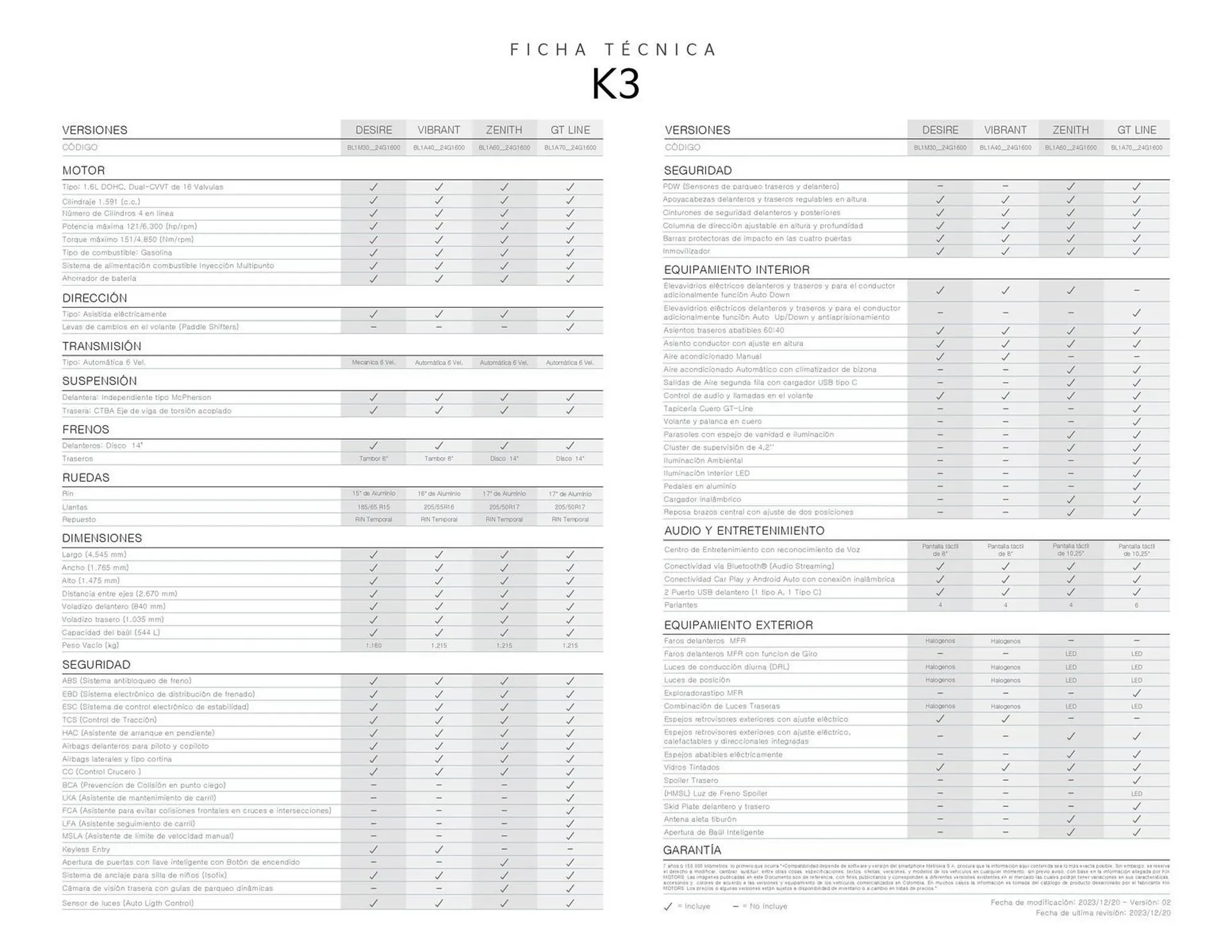 Catalogo de Catálogo Concesionario Jorge Cortes 22 de abril al 22 de abril 2025 - Pag 2