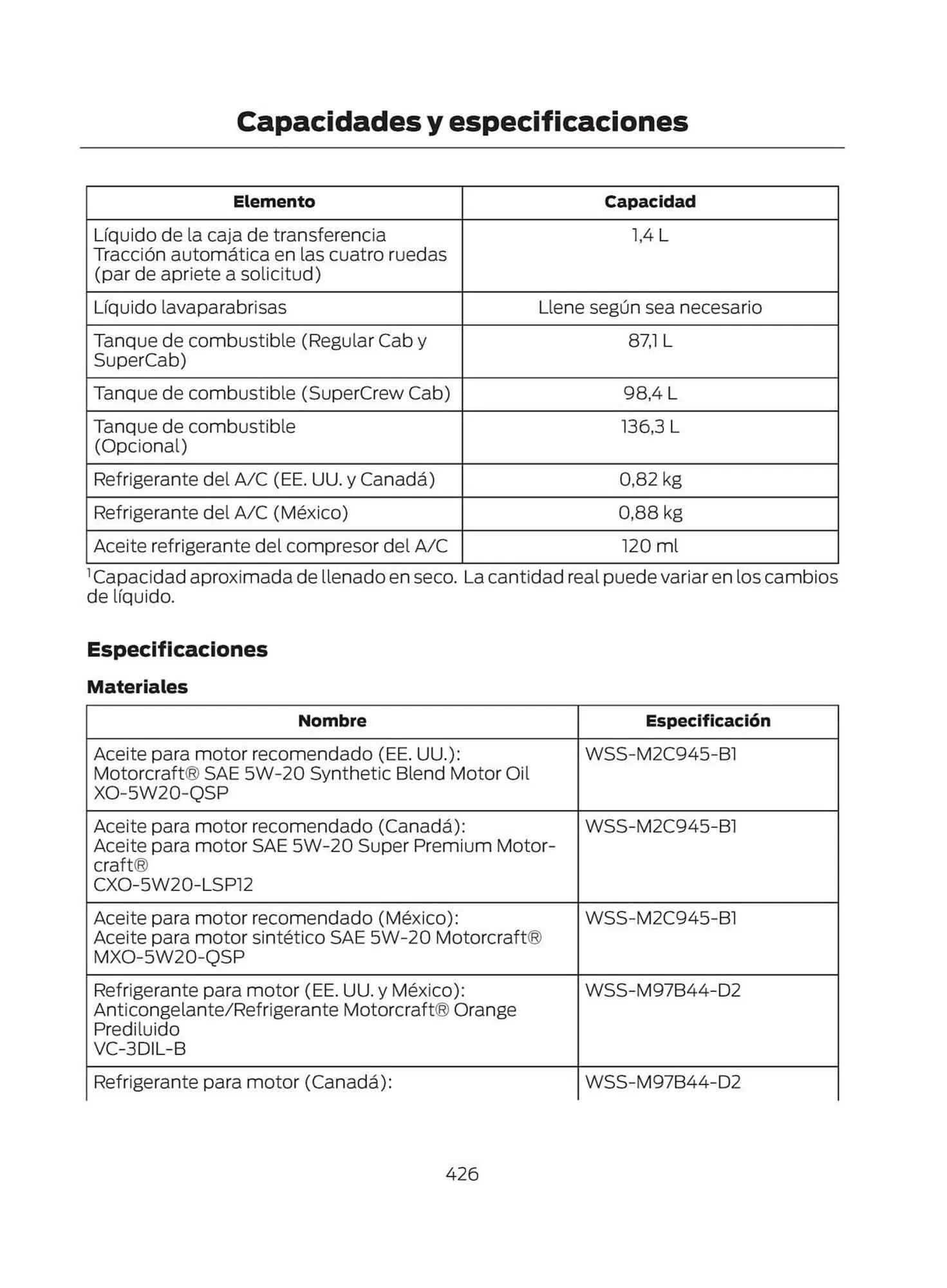 Catalogo de Catálogo Ford 29 de octubre al 29 de octubre 2025 - Pag 428