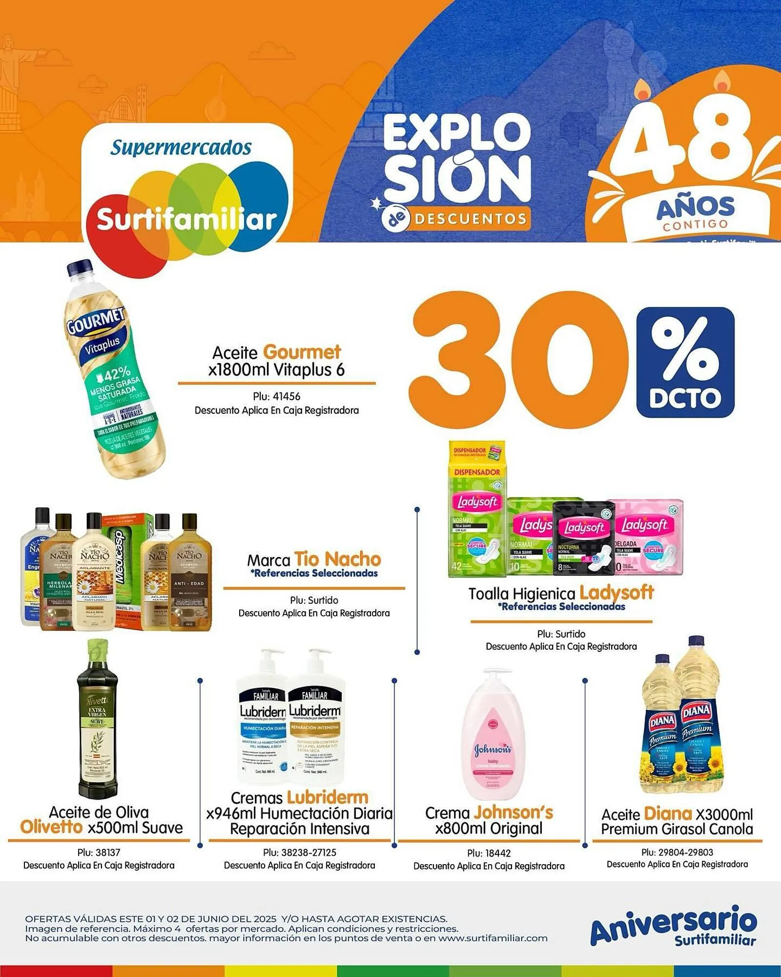 Catalogo de Catálogo Surtifamiliar 1 de junio al 2 de junio 2025 - Pag 2