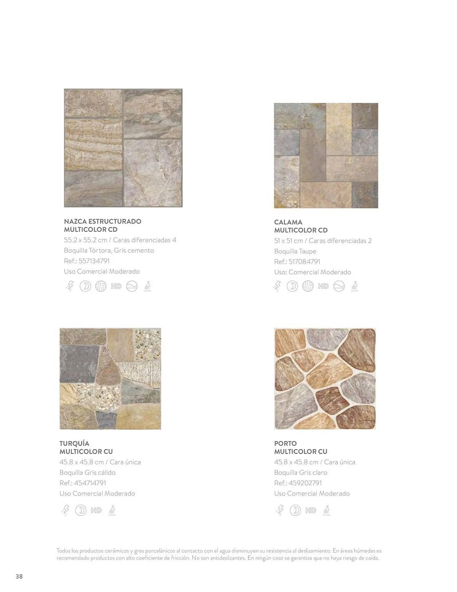 Catalogo de Catálogo Corona Centro de Inspiración 9 de mayo al 31 de diciembre 2024 - Pag 38