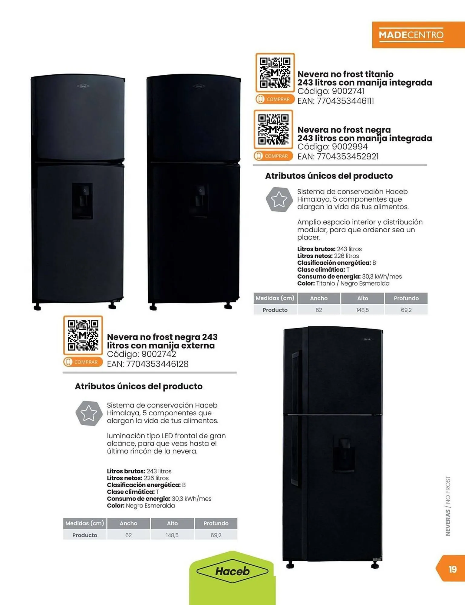 Catalogo de Catálogo Madecentro 14 de octubre al 28 de octubre 2025 - Pag 19