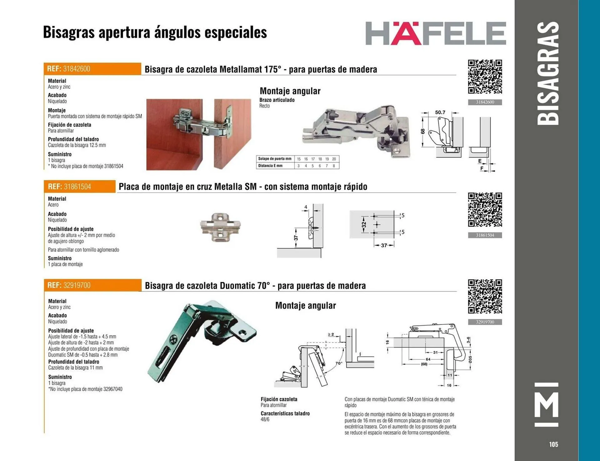 Catalogo de Catálogo Madecentro 25 de marzo al 31 de diciembre 2025 - Pag 107