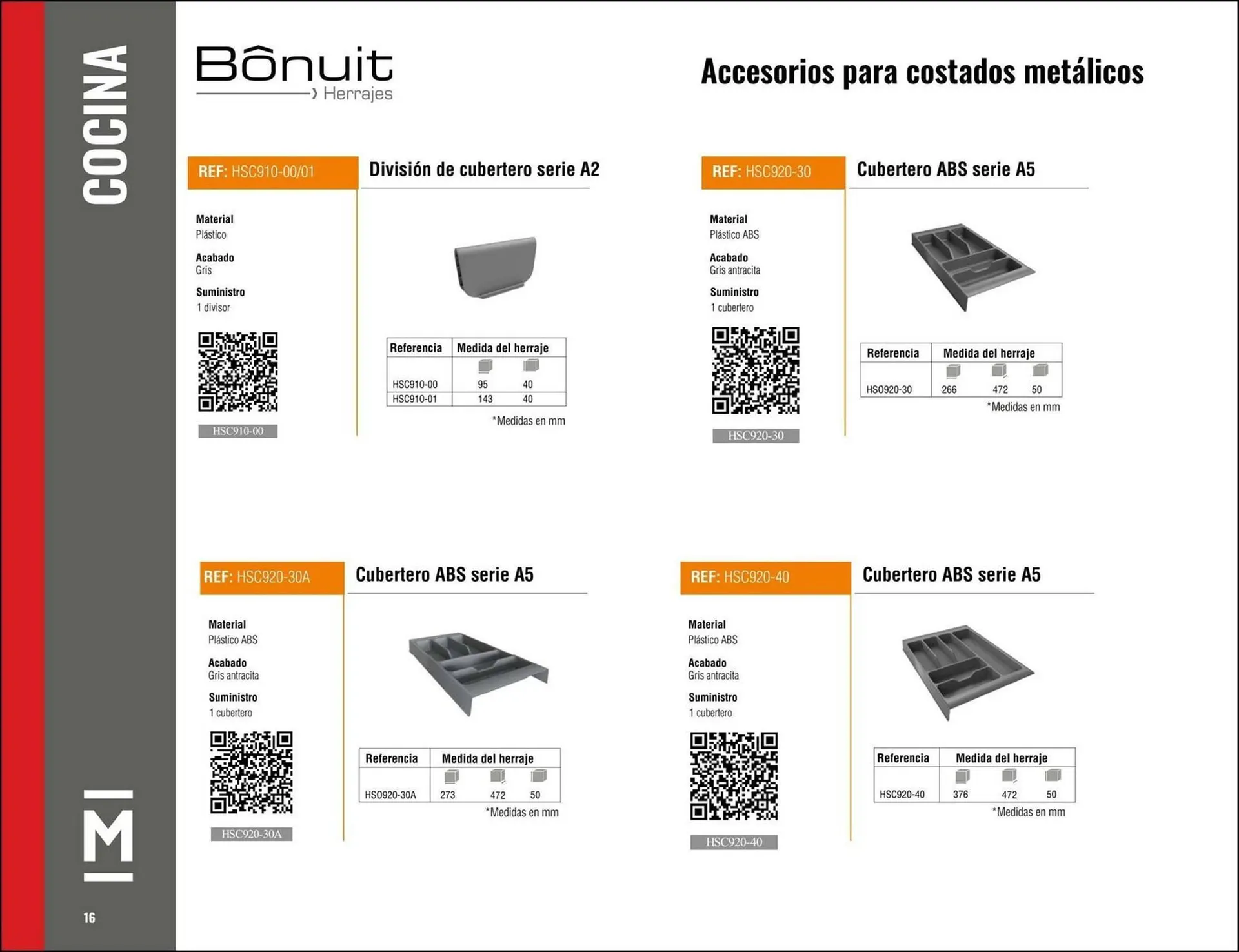 Catalogo de Catálogo Madecentro 9 de octubre al 30 de noviembre 2025 - Pag 18
