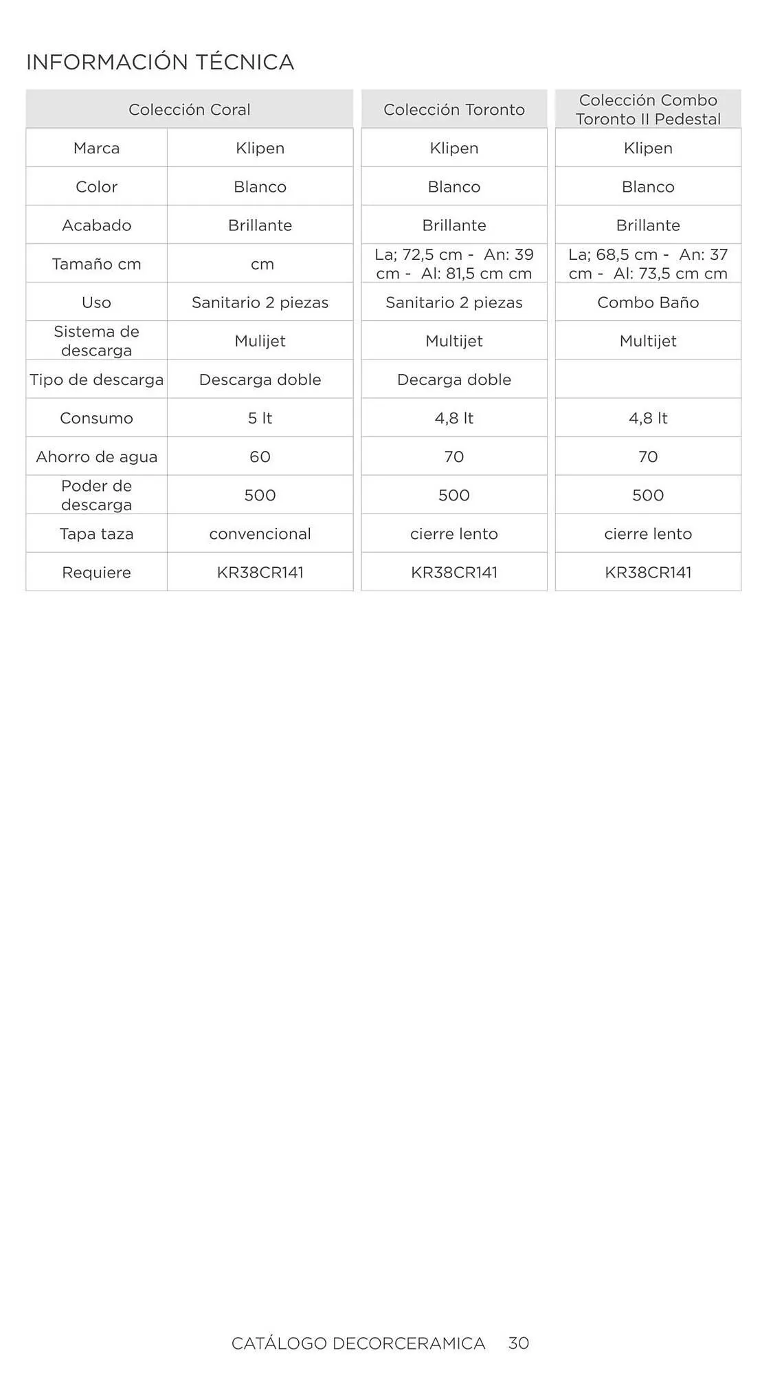 Catalogo de Catálogo Decorceramica 6 de noviembre al 6 de mayo 2025 - Pag 30
