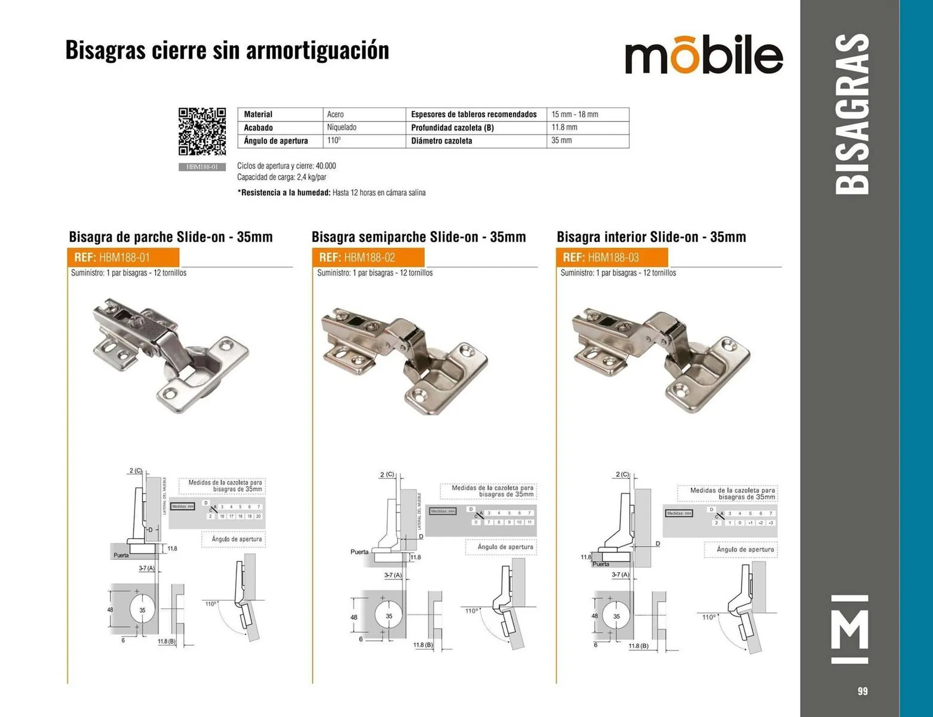 Catalogo de Catálogo Madecentro 25 de marzo al 31 de diciembre 2025 - Pag 101