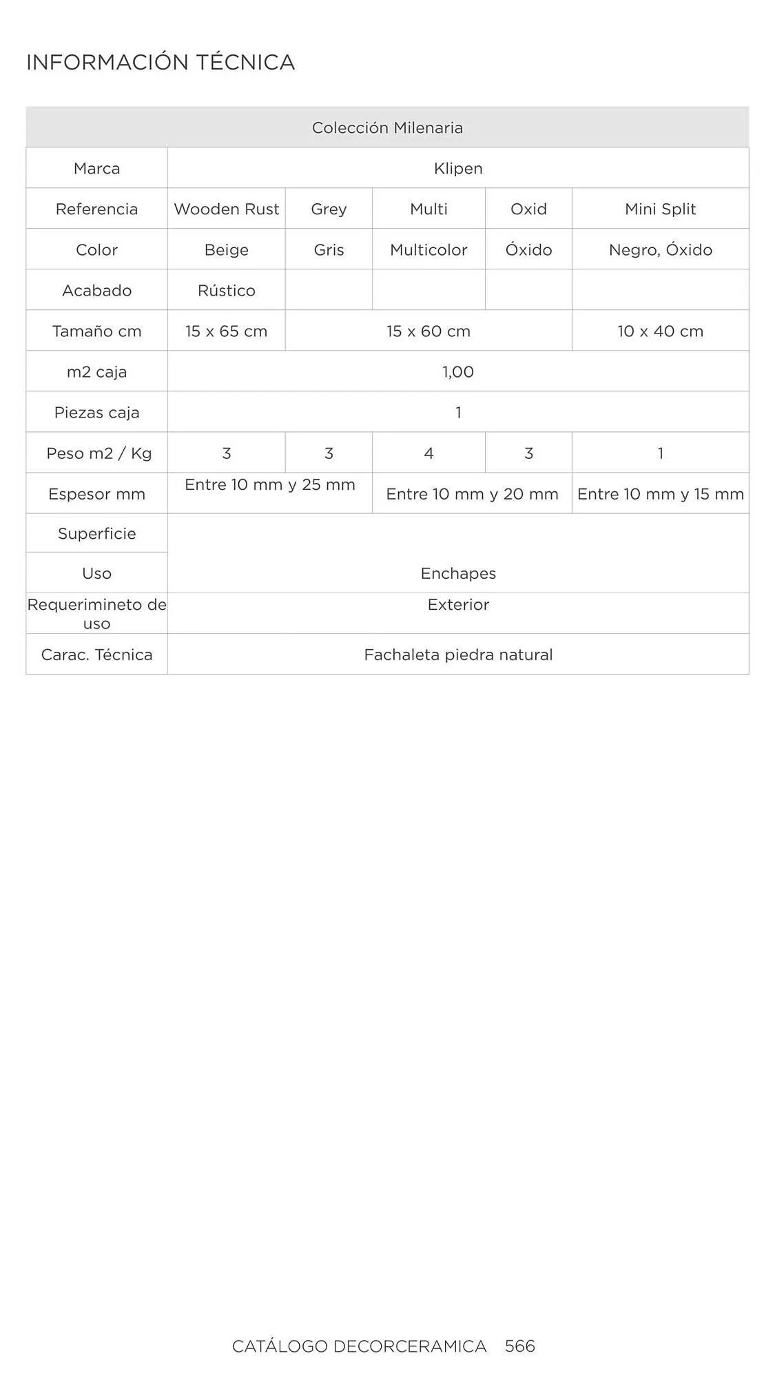 Catalogo de Catálogo Decorceramica 6 de noviembre al 6 de mayo 2025 - Pag 566