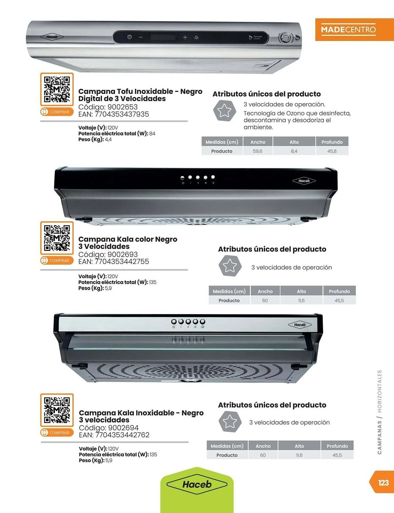 Catalogo de Catálogo Madecentro 12 de mayo al 31 de mayo 2026 - Pag 123