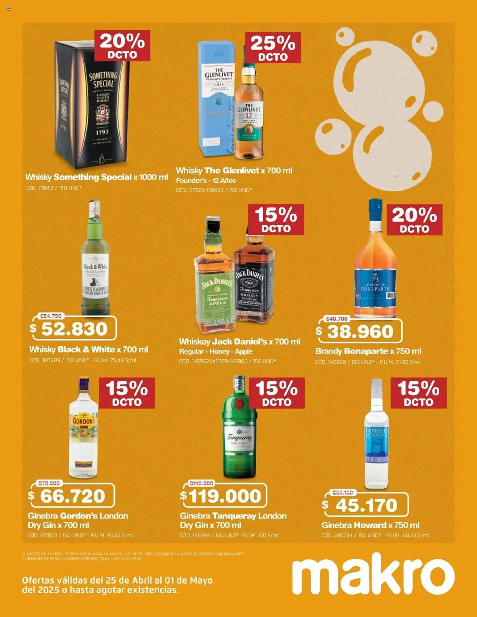 Catalogo de Catálogo Makro 25 de abril al 1 de mayo 2025 - Pag 5
