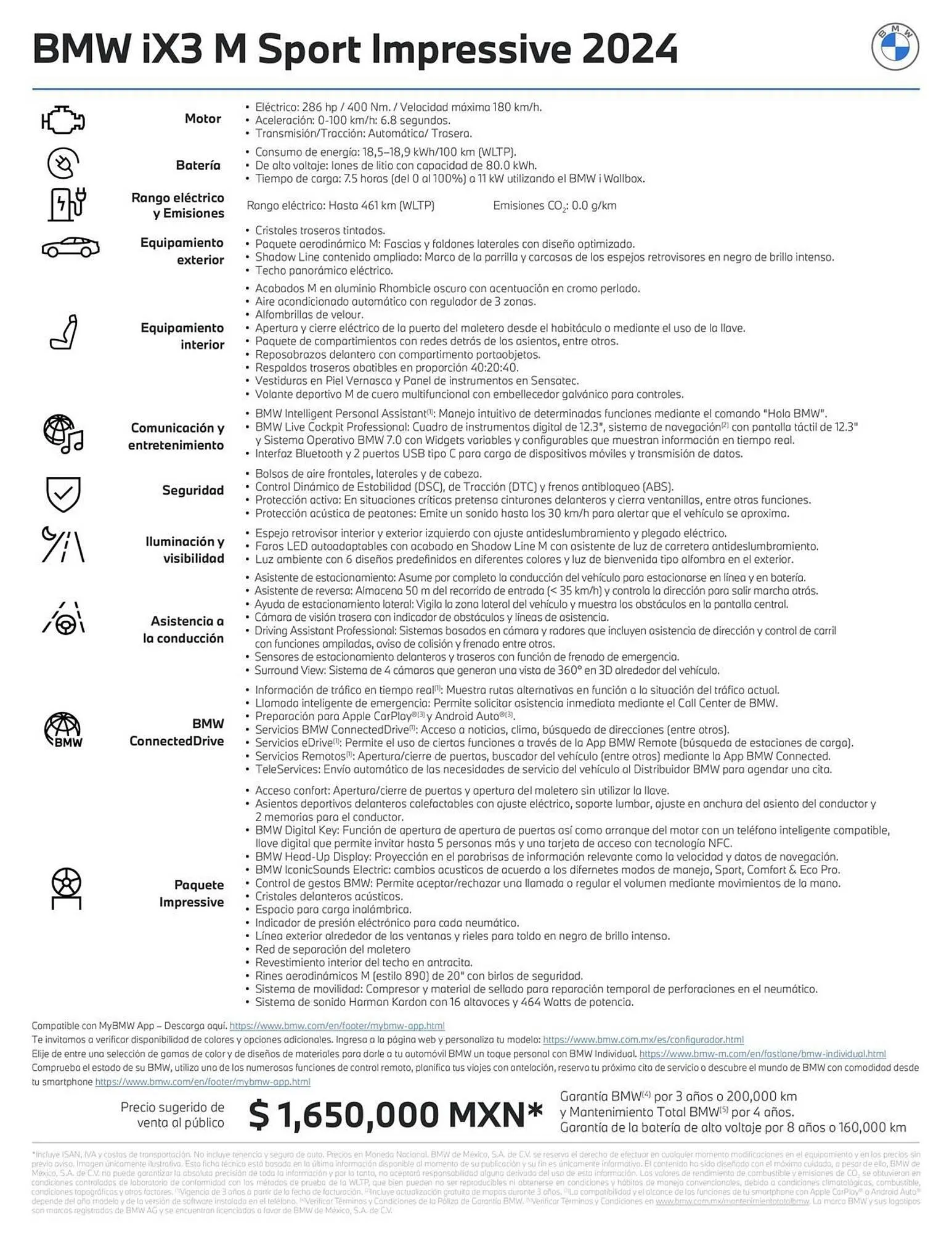 Catalogo de Catálogo BMW 22 de abril al 31 de mayo 2025 - Pag 2