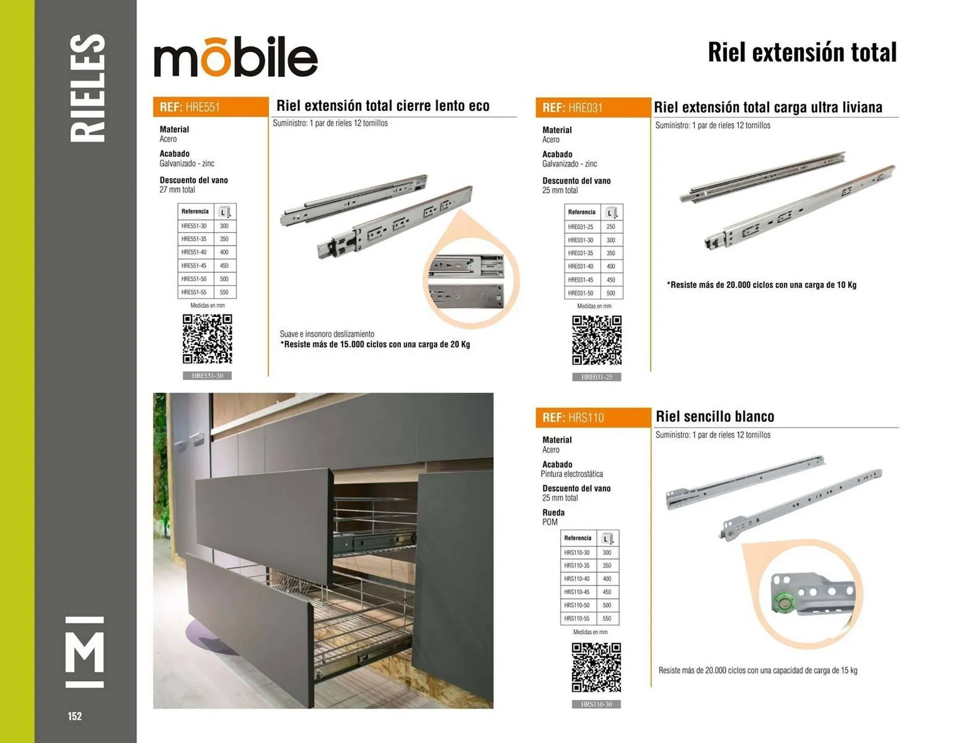 Catalogo de Catálogo Madecentro 25 de marzo al 31 de diciembre 2025 - Pag 154
