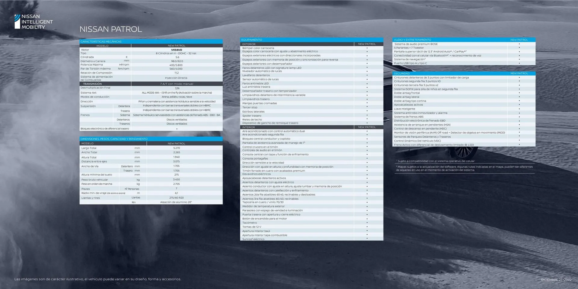 Catalogo de Catálogo Nissan 25 de marzo al 30 de abril 2025 - Pag 4