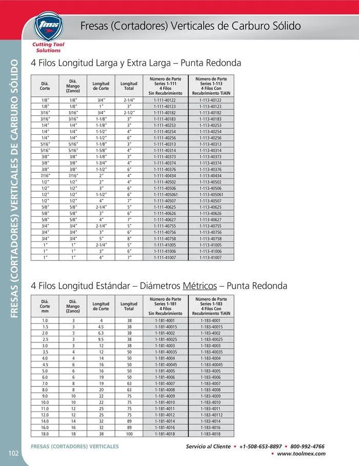 Catalogo de Cutting tool solution 15 de enero al 31 de diciembre 2024 - Pag 102