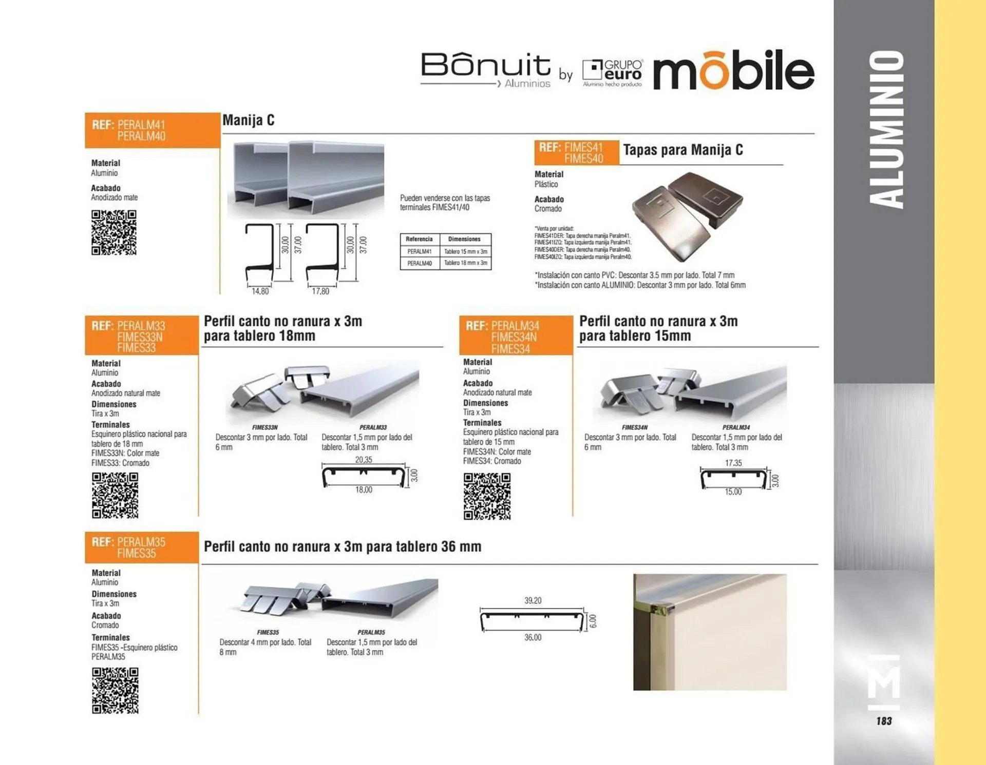 Catalogo de Catálogo Madecentro 8 de abril al 30 de abril 2025 - Pag 185