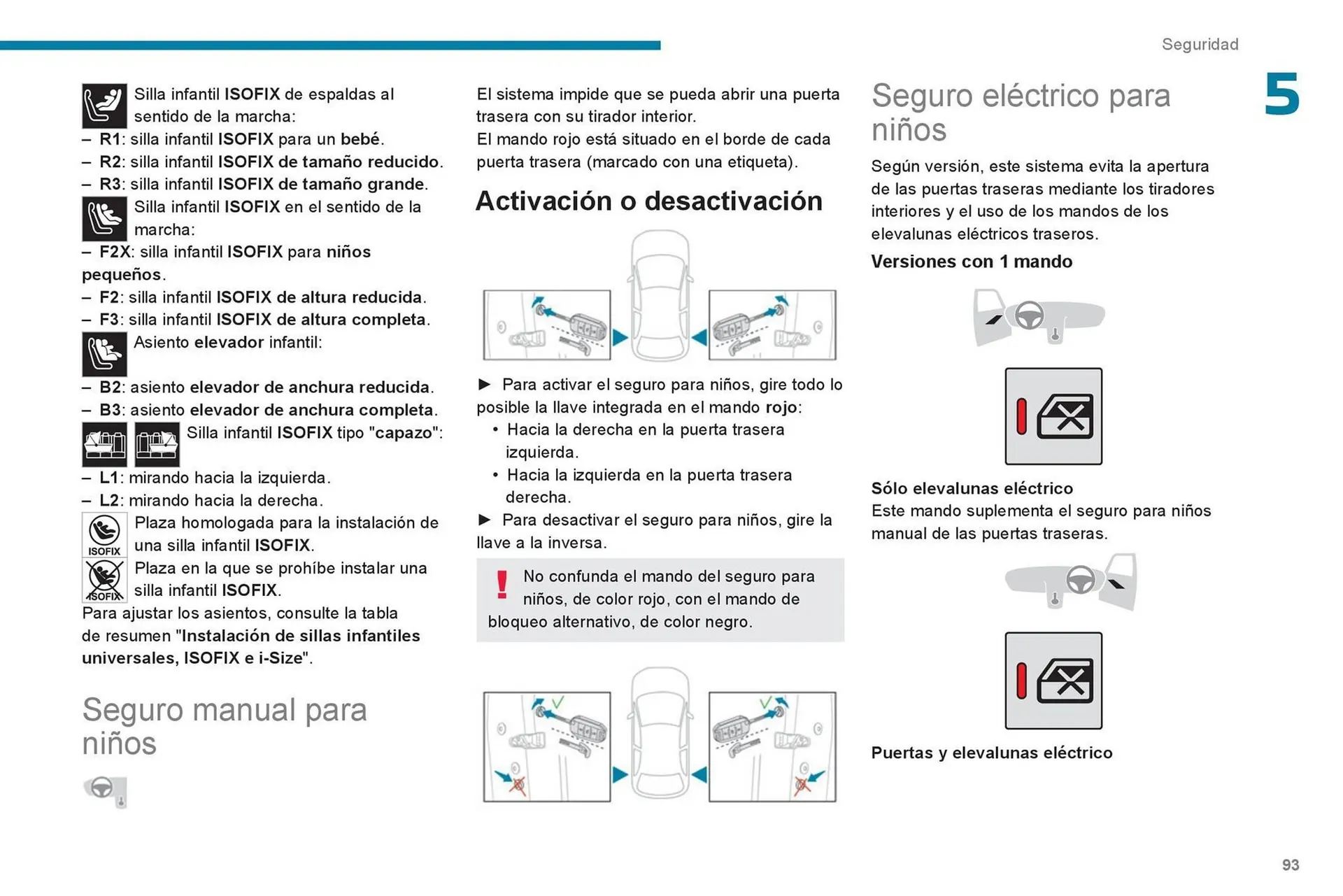 Catalogo de Catálogo Peugeot 23 de octubre al 23 de octubre 2025 - Pag 95