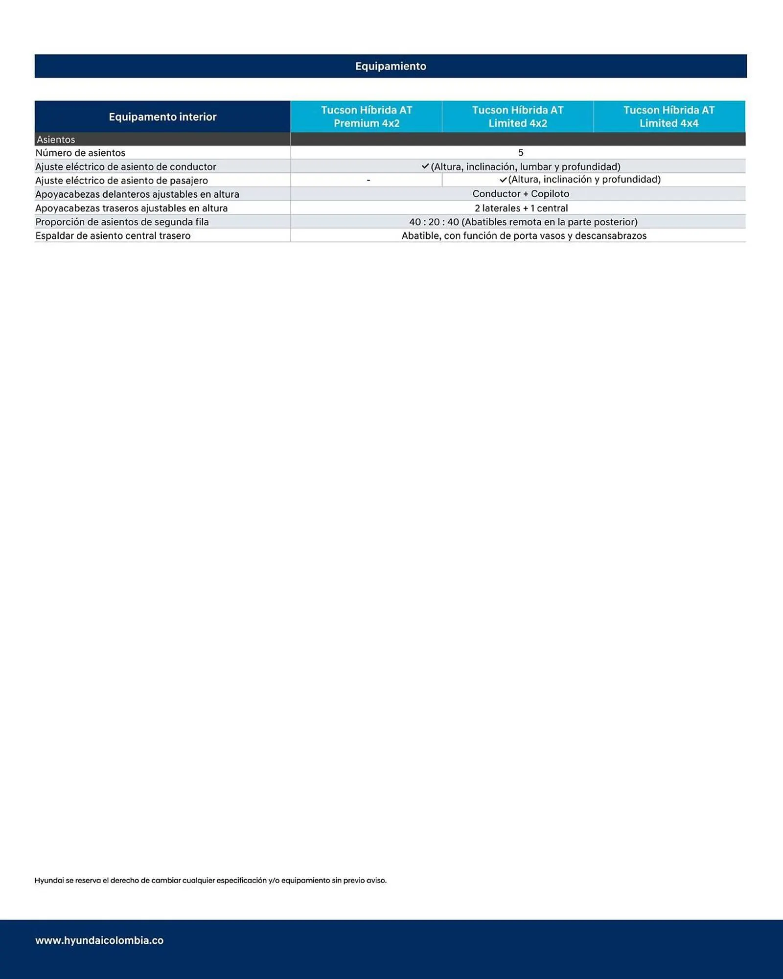 Catalogo de Catálogo Hyundai 10 de noviembre al 10 de noviembre 2025 - Pag 6