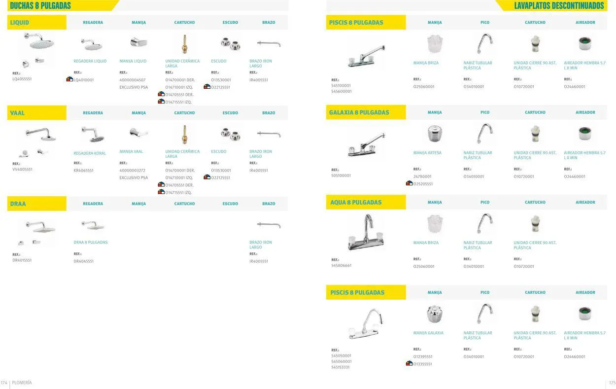Catalogo de Corona 22 de mayo al 31 de diciembre 2023 - Pag 88