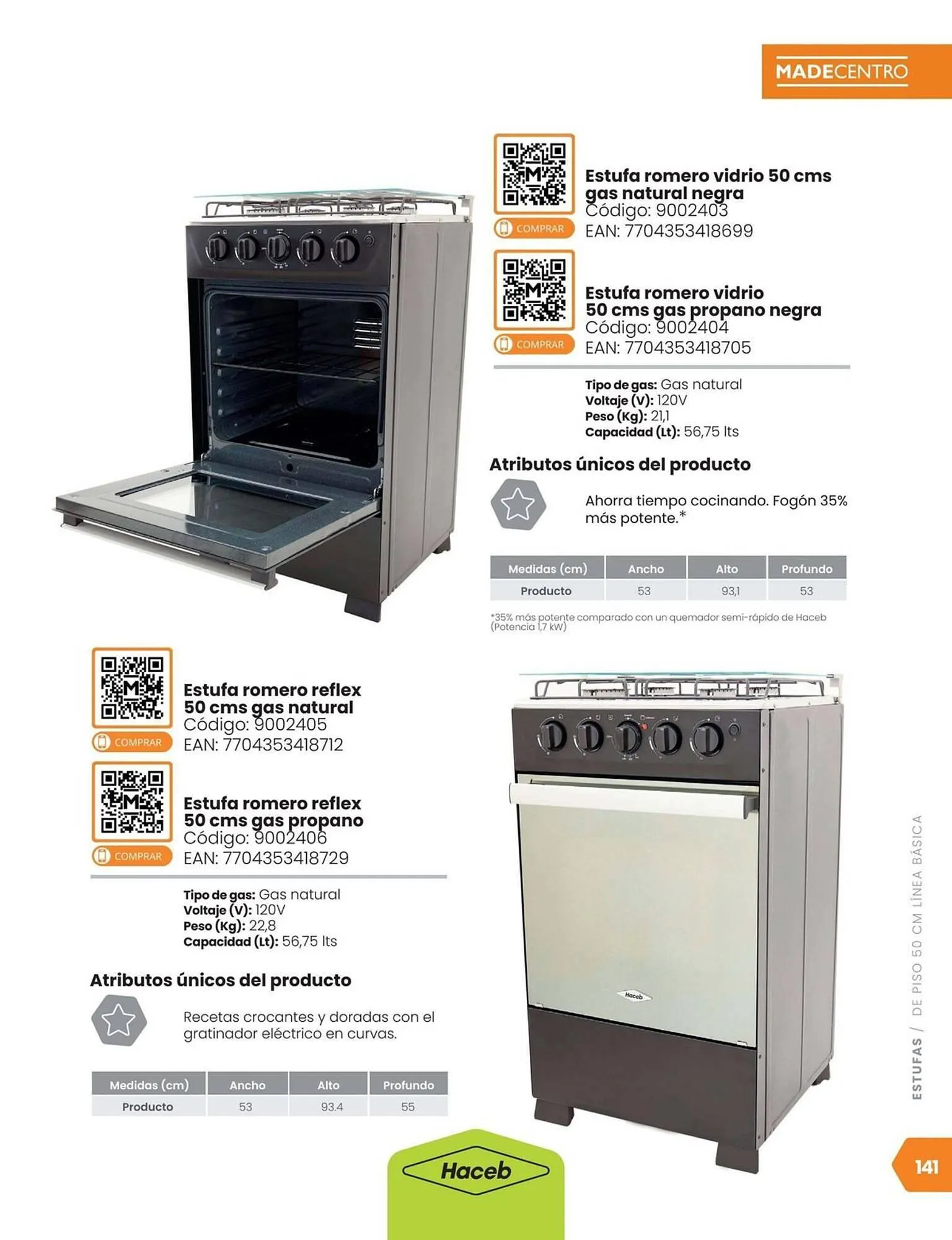 Catalogo de Catálogo Madecentro 23 de octubre al 6 de noviembre 2024 - Pag 46