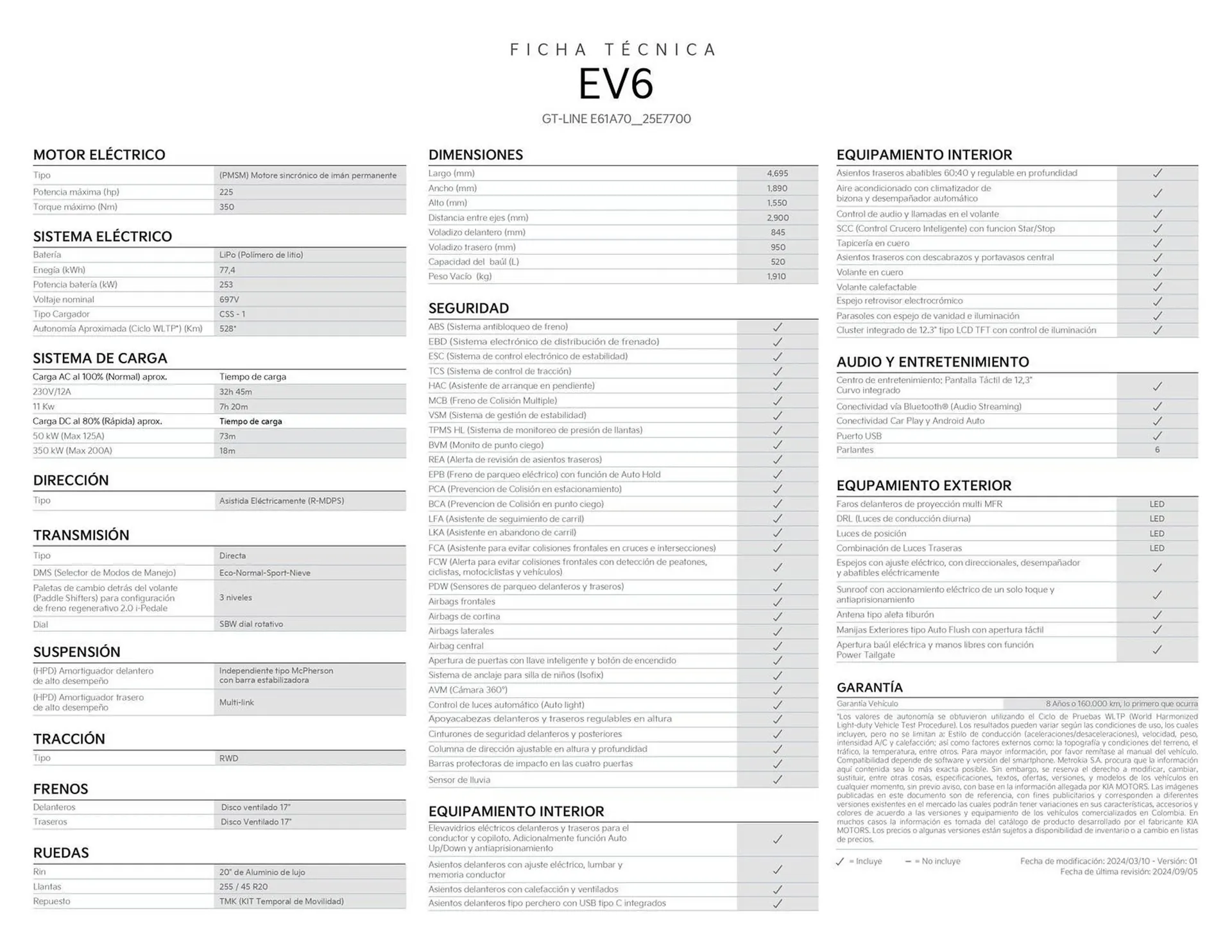 Catalogo de Catálogo KIA 22 de octubre al 22 de octubre 2025 - Pag 2