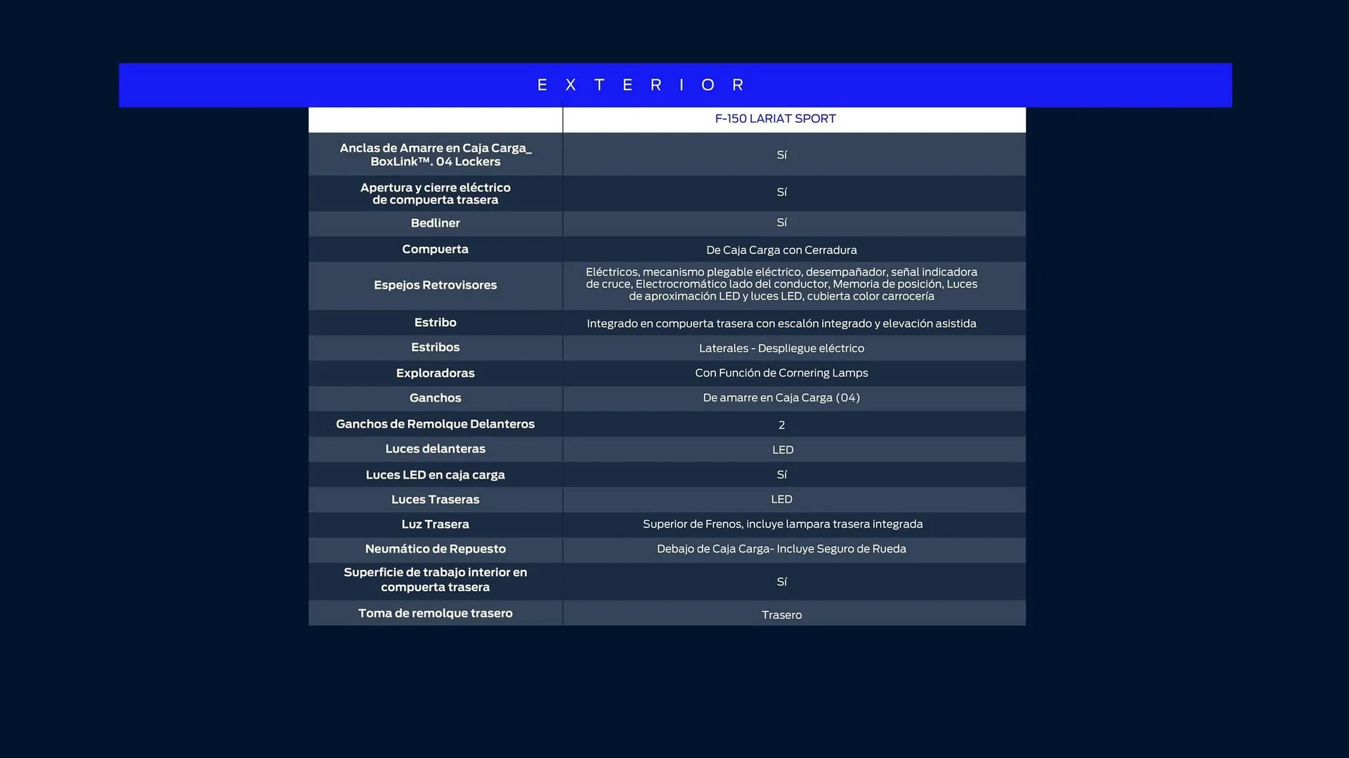 Catalogo de Catálogo Ford 29 de octubre al 29 de octubre 2025 - Pag 51