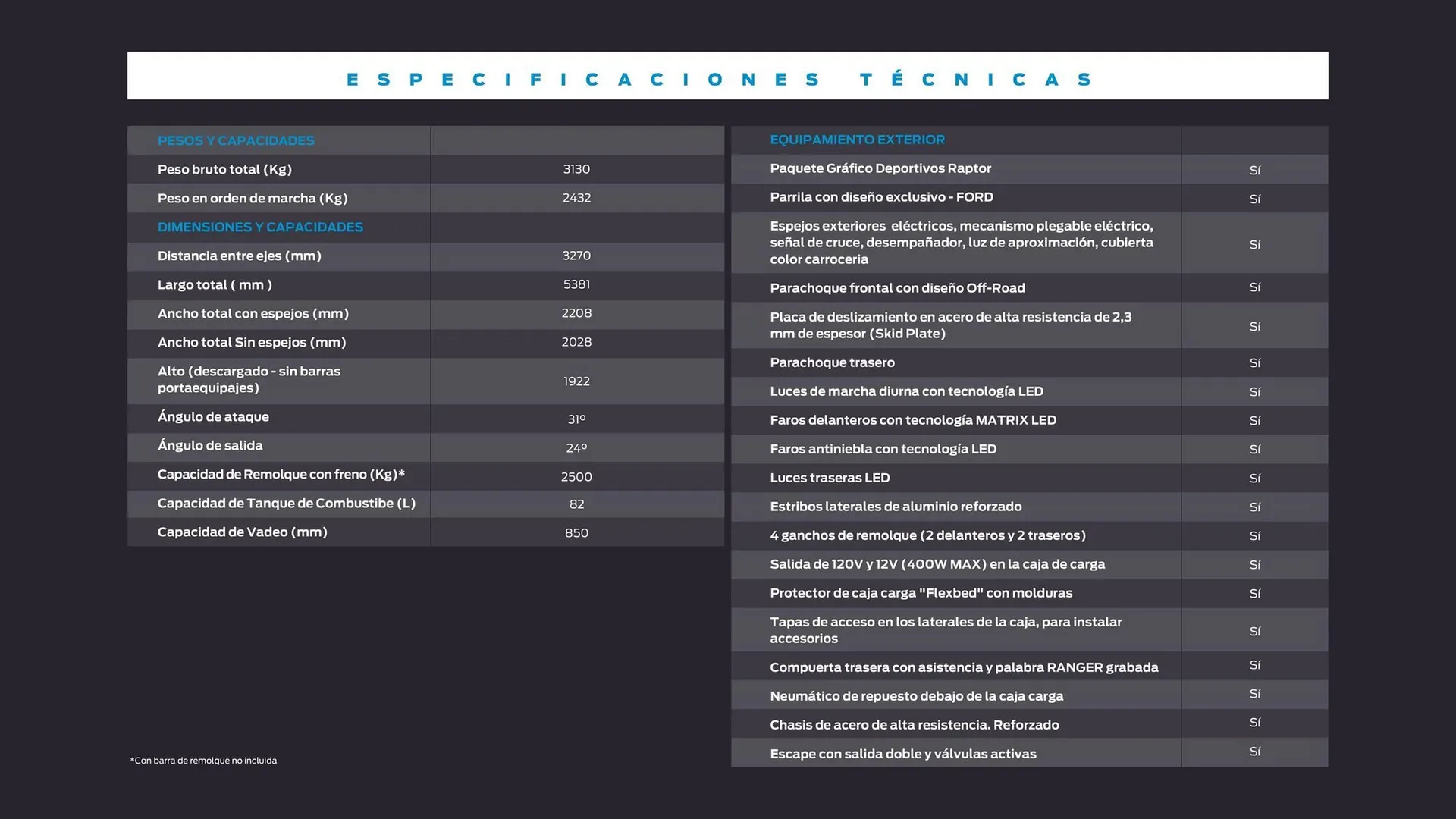 Catalogo de Catálogo Ford 29 de octubre al 29 de octubre 2025 - Pag 39