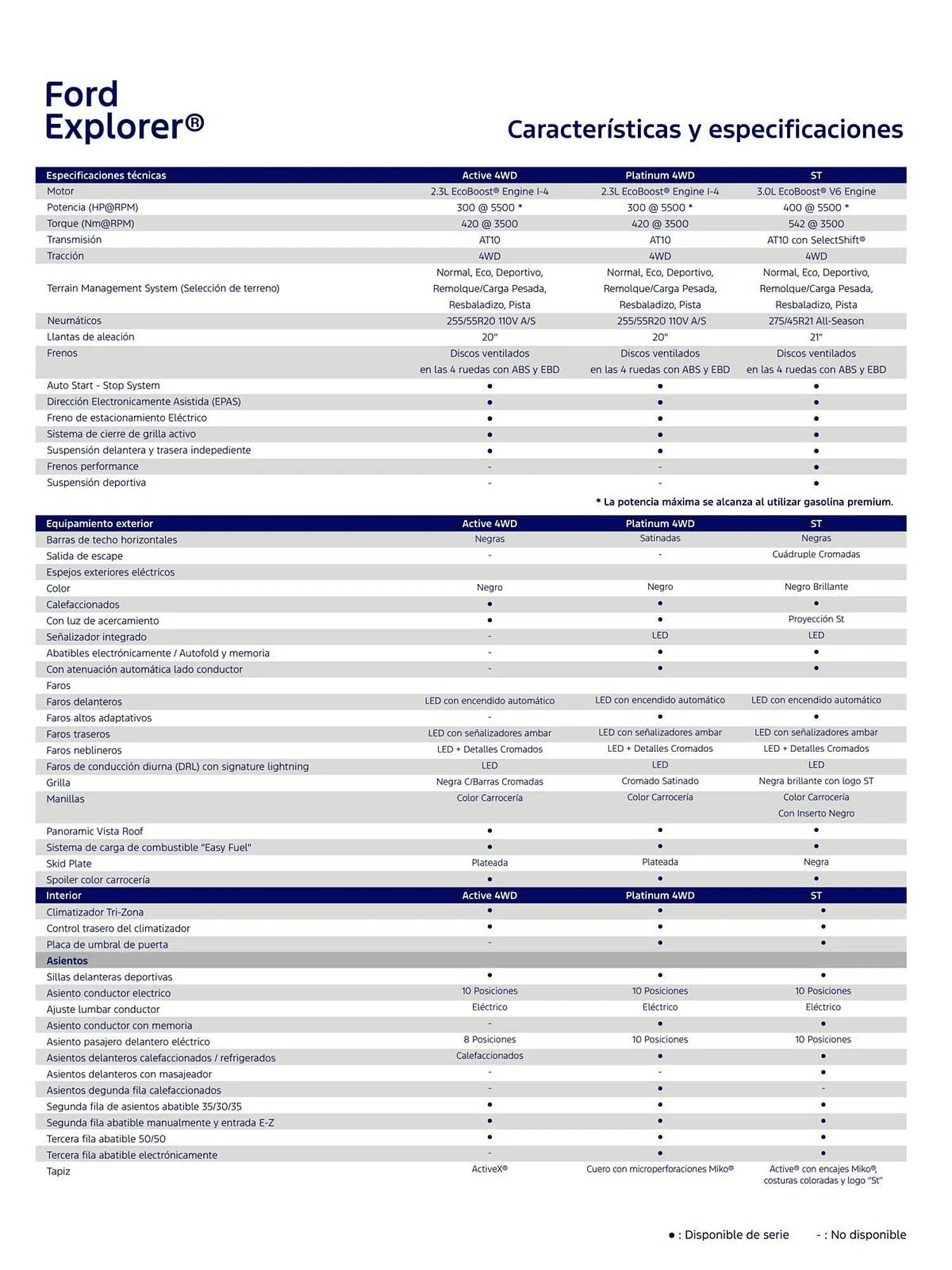 Catalogo de Catálogo Ford 1 de octubre al 31 de octubre 2026 - Pag 2