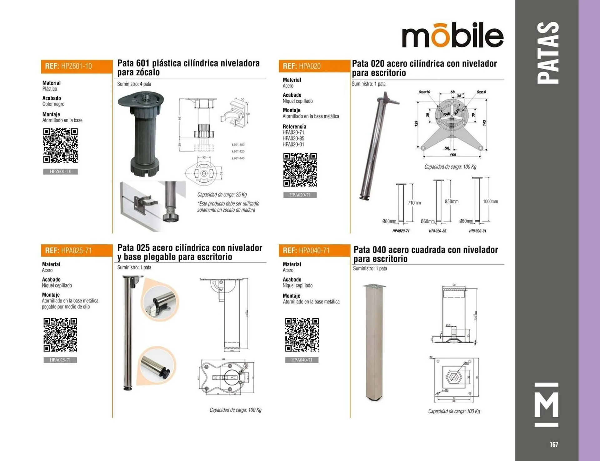 Catalogo de Catálogo Madecentro 25 de marzo al 31 de diciembre 2025 - Pag 169