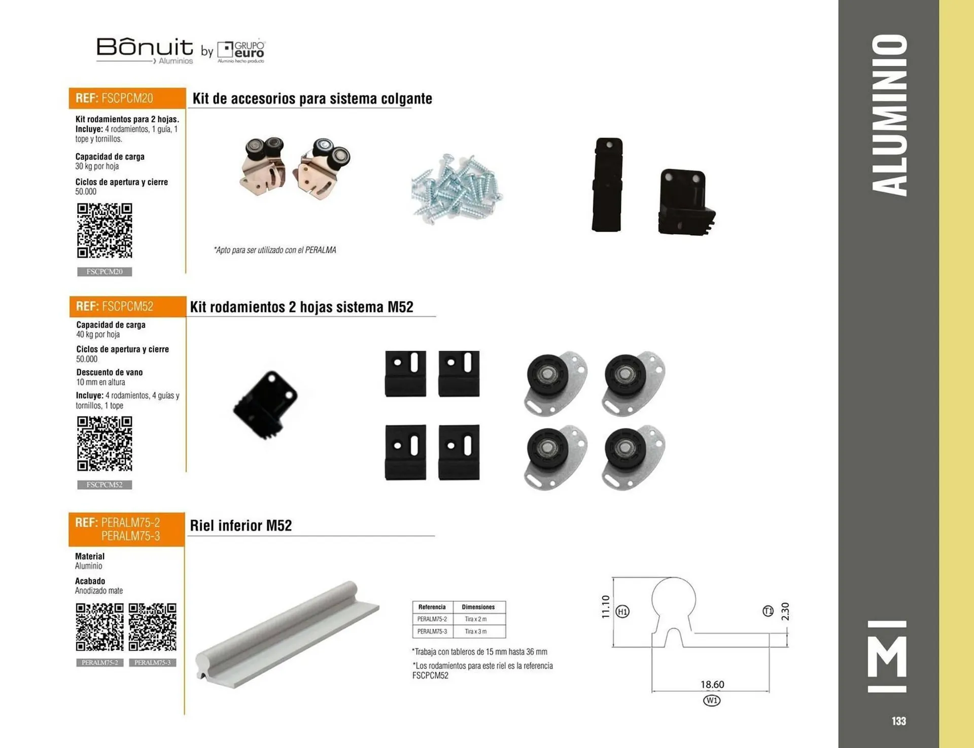 Catalogo de Catálogo Madecentro 25 de marzo al 31 de diciembre 2025 - Pag 135