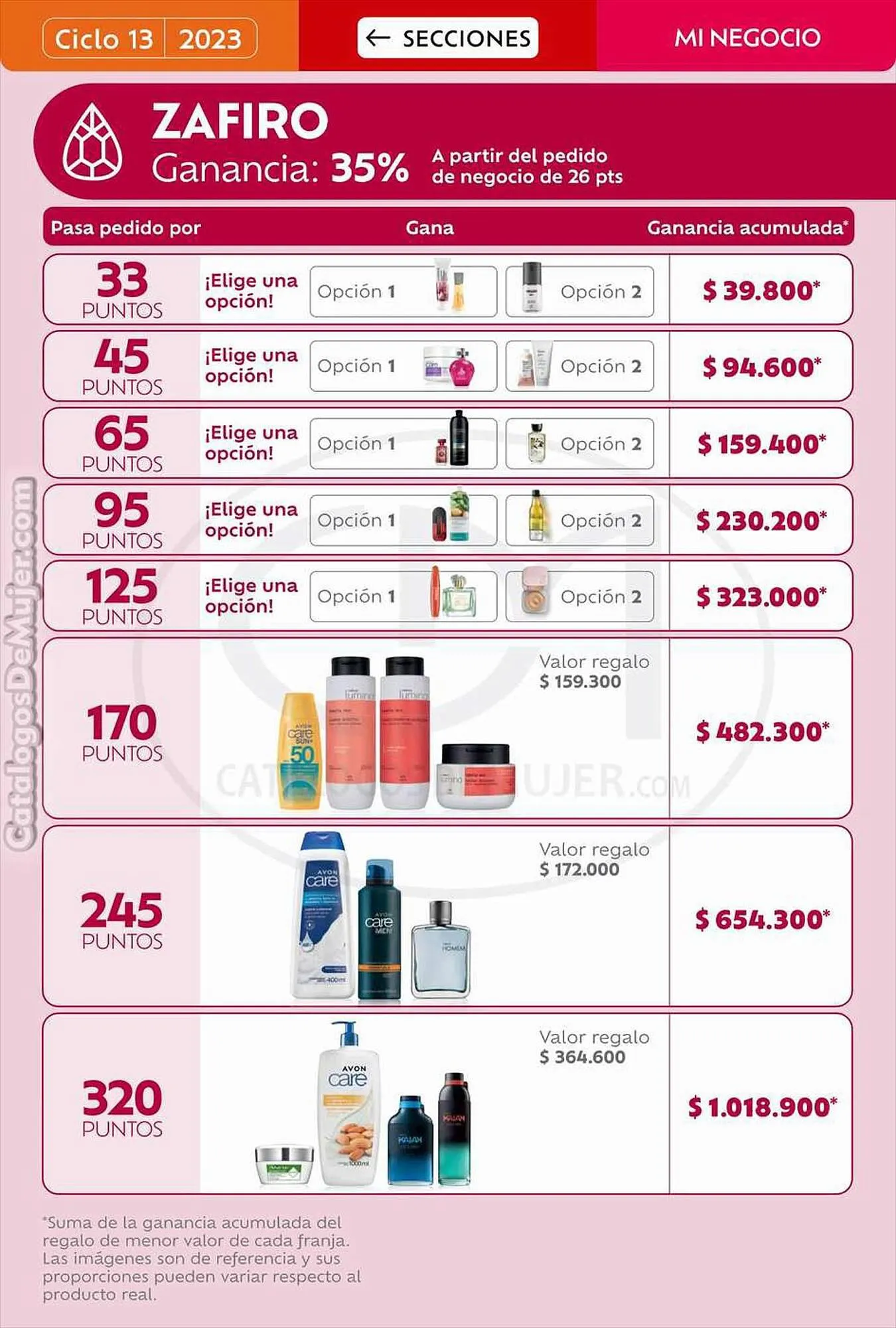 Catalogo de Catálogo Natura 31 de agosto al 2 de septiembre 2023 - Pag 40