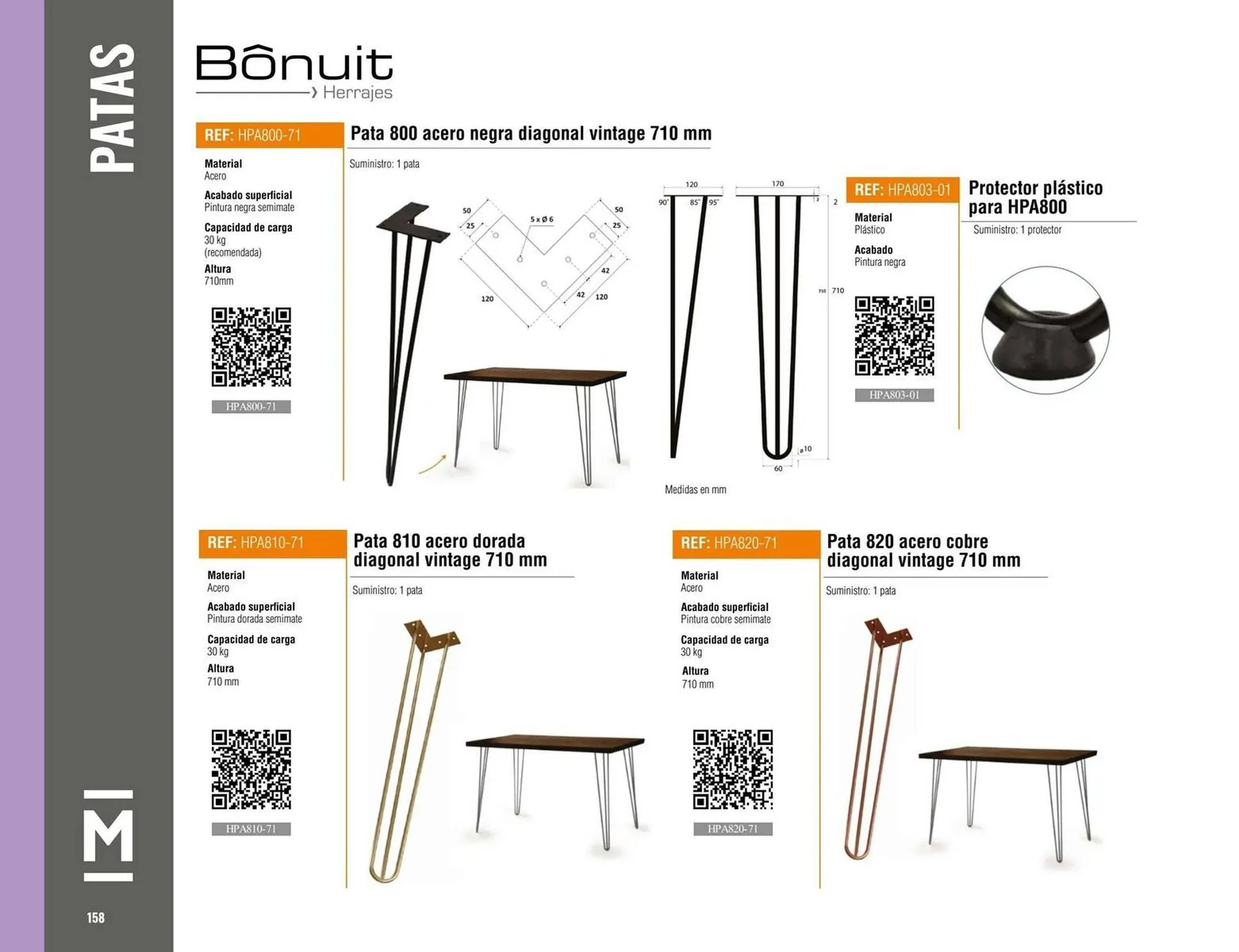 Catalogo de Catálogo Madecentro 9 de octubre al 30 de noviembre 2025 - Pag 160