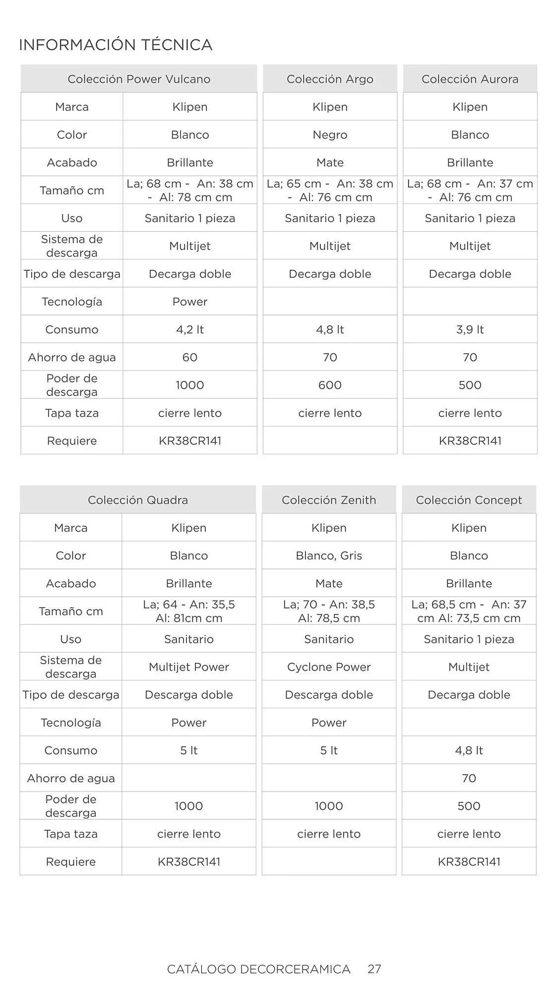 Catalogo de Catálogo Decorceramica 6 de noviembre al 6 de mayo 2025 - Pag 27