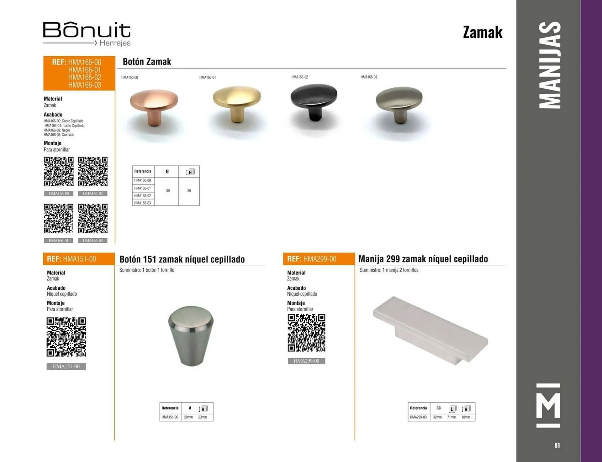 Catalogo de Catálogo Madecentro 9 de octubre al 30 de noviembre 2025 - Pag 83