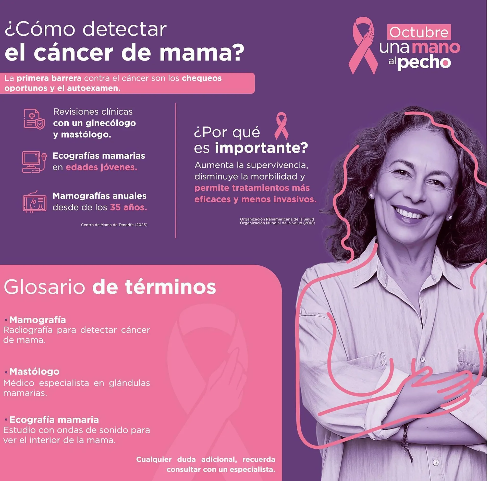 Catalogo de Catálogo FarmaTodo 29 de septiembre al 5 de octubre 2025 - Pag 7