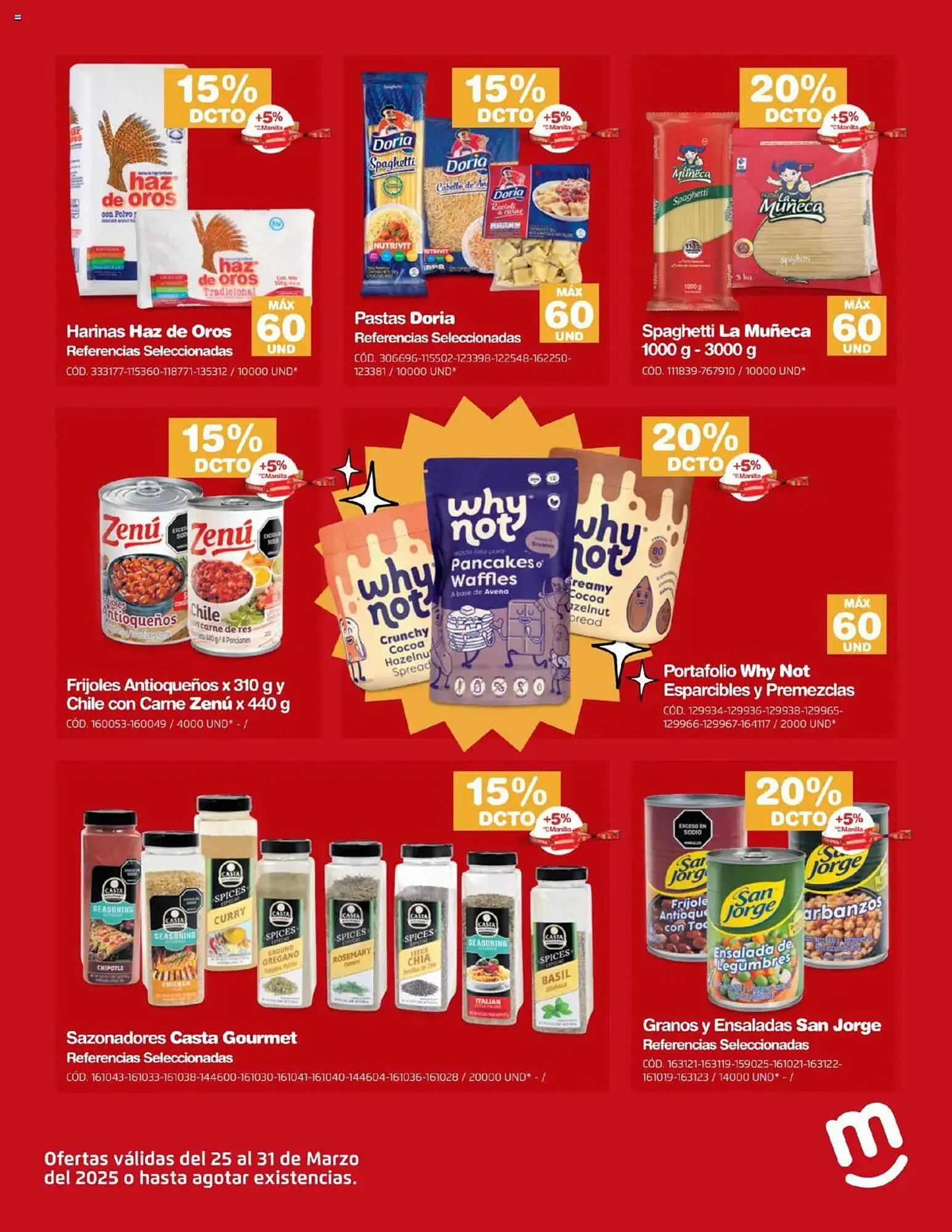 Catalogo de Catálogo Makro 25 de marzo al 31 de marzo 2025 - Pag 8