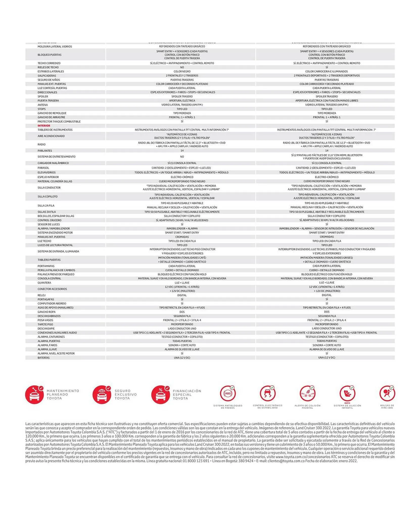 Catalogo de Catálogo Toyota 5 de octubre al 5 de octubre 2024 - Pag 5