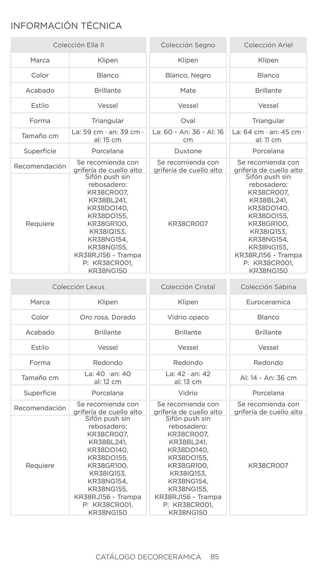 Catalogo de Catálogo Decorceramica 6 de noviembre al 6 de mayo 2025 - Pag 85