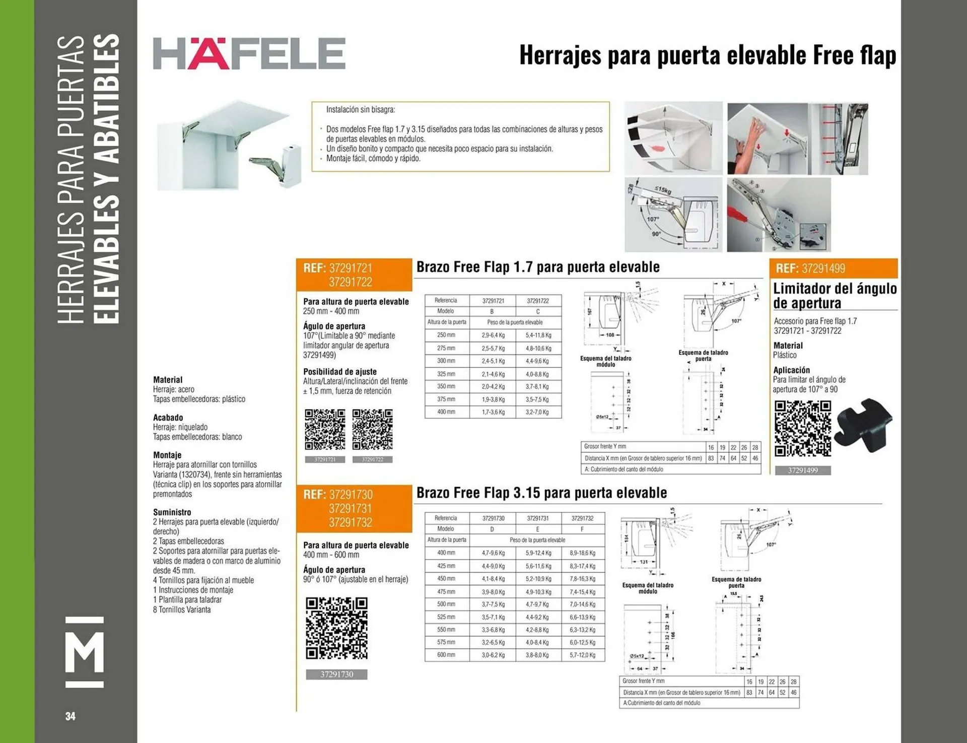 Catalogo de Catálogo Madecentro 25 de marzo al 31 de diciembre 2025 - Pag 36