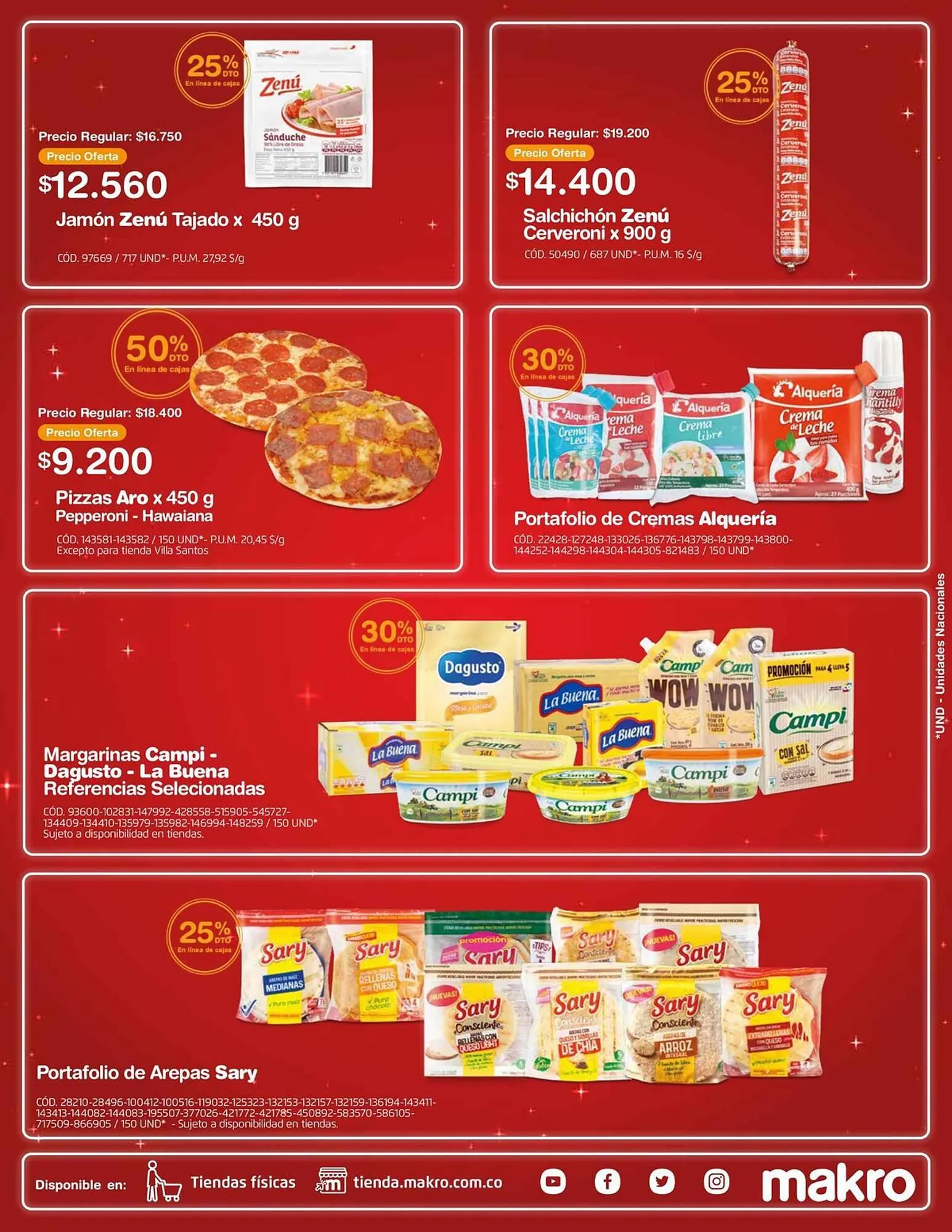 Catalogo de Catálogo Makro 30 de noviembre al 1 de diciembre 2023 - Pag 4