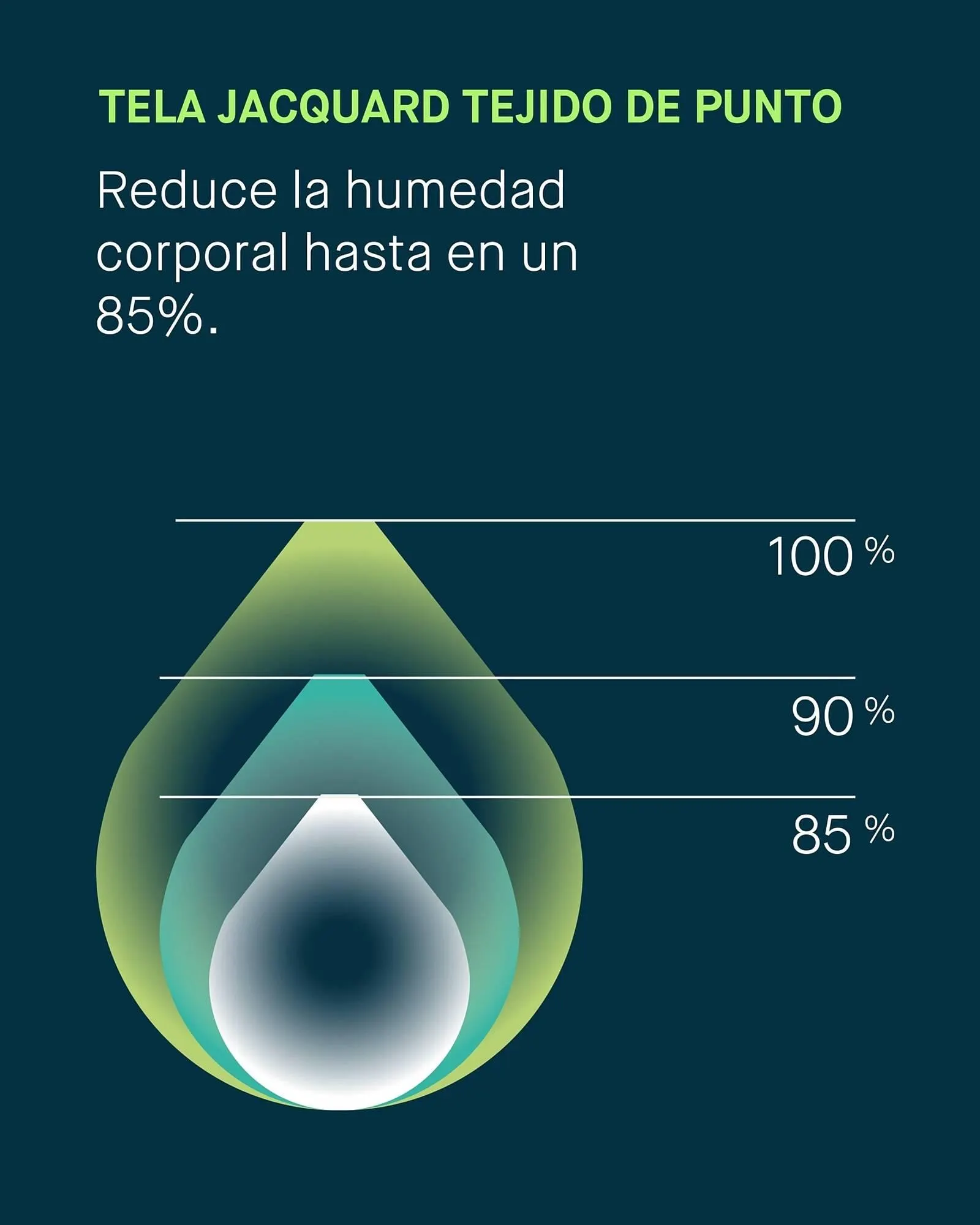 Catalogo de Catálogo Muebles Jamar 22 de enero al 25 de enero 2026 - Pag 4