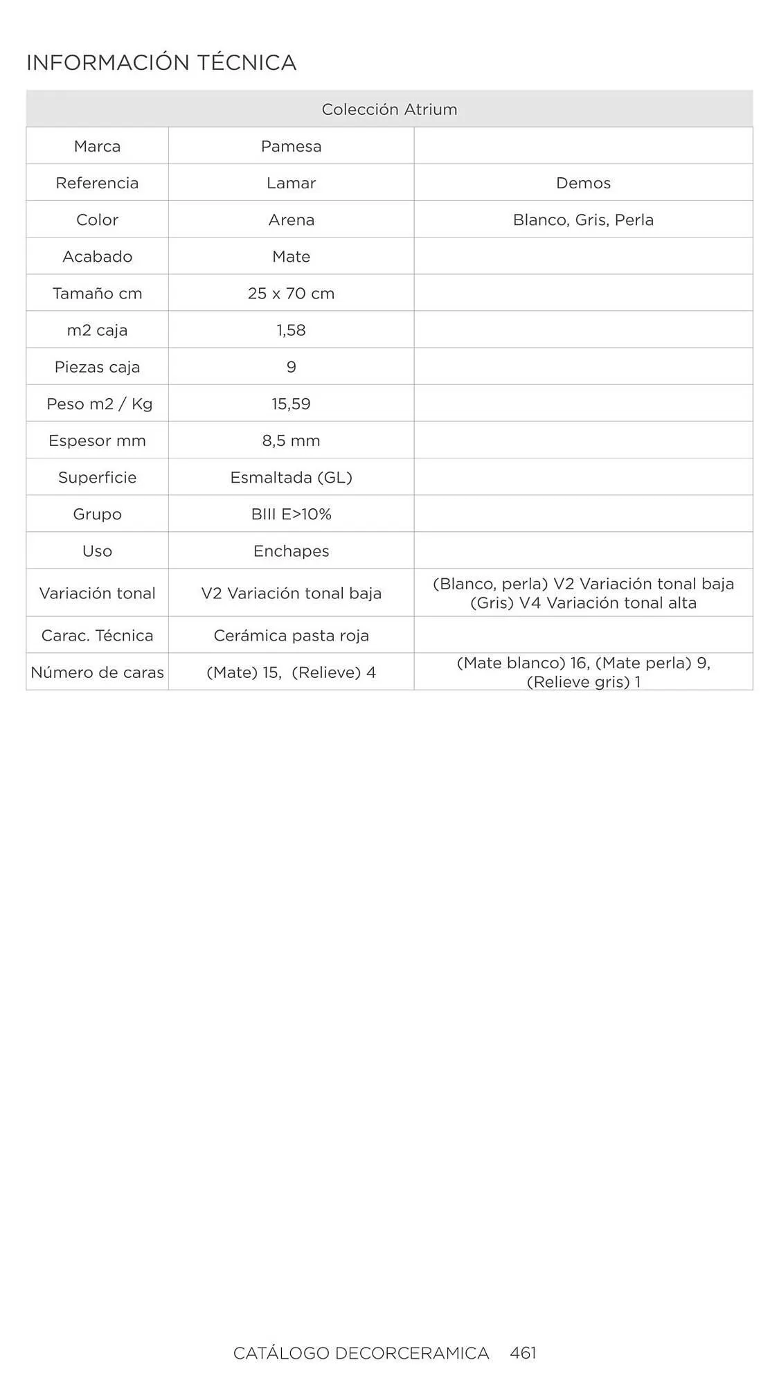 Catalogo de Catálogo Decorceramica 6 de noviembre al 6 de mayo 2025 - Pag 461