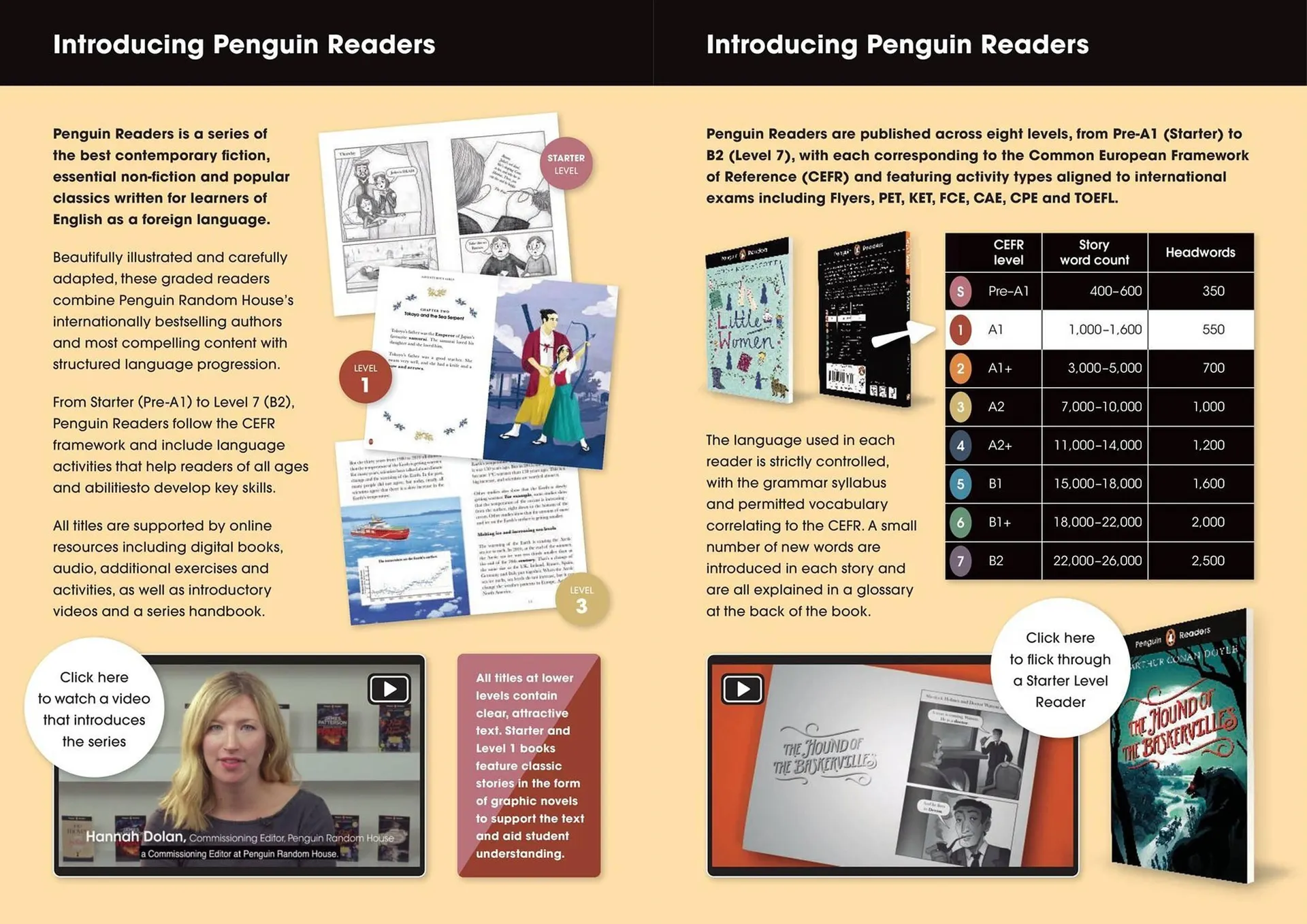 Catalogo de Catálogo Vicens Vives 10 de marzo al 31 de marzo 2026 - Pag 2