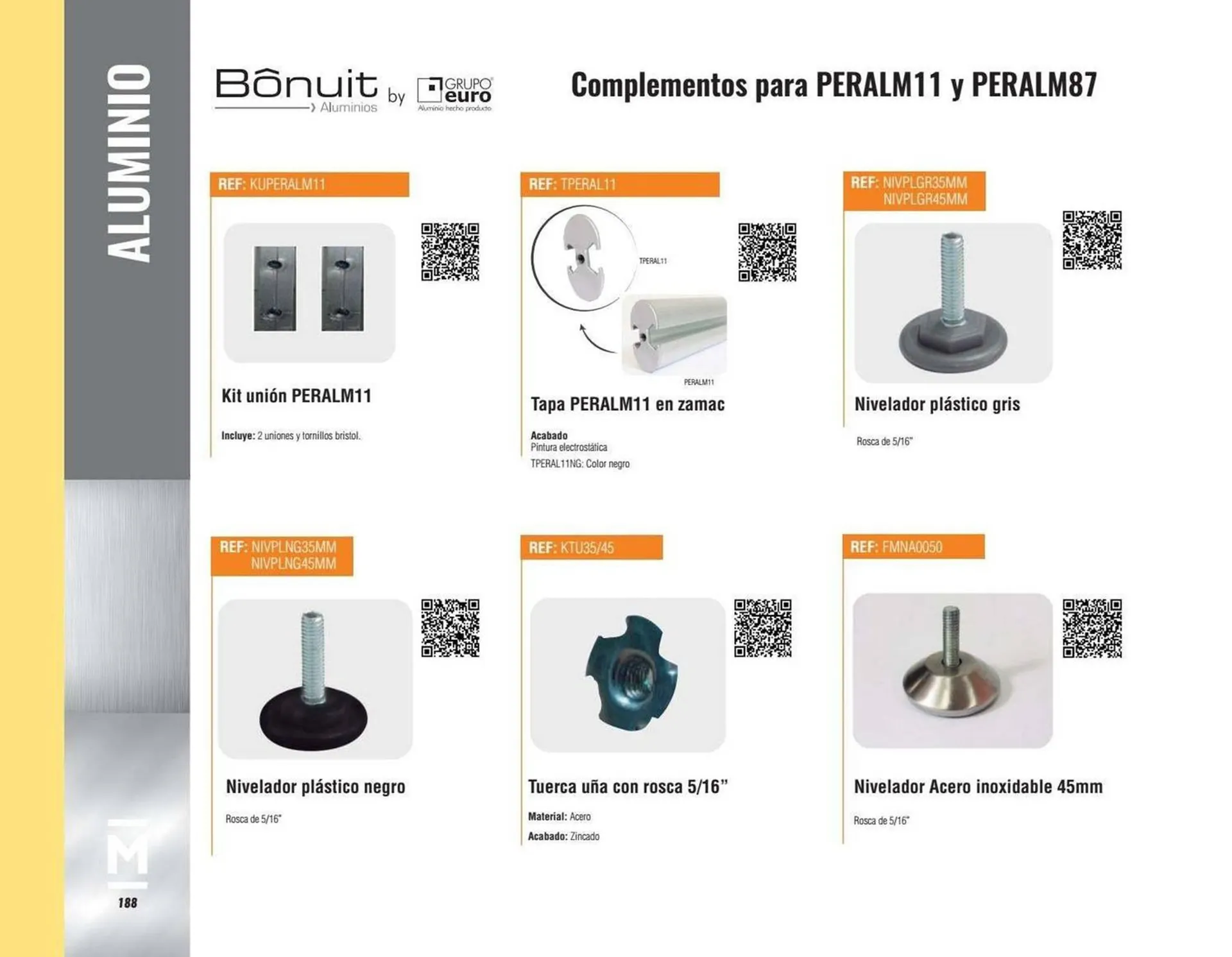 Catalogo de Catálogo Madecentro 8 de abril al 30 de abril 2025 - Pag 190