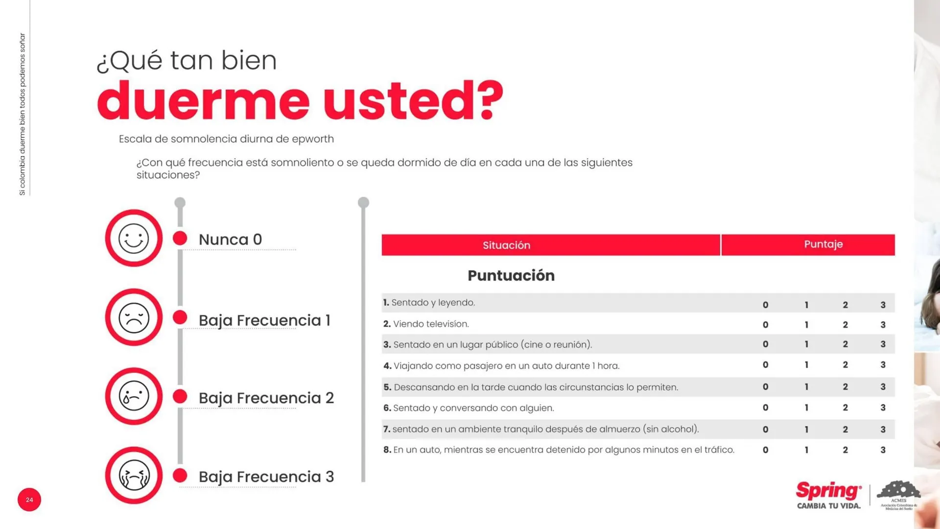 Catalogo de Catálogo Colchones Spring 3 de septiembre al 30 de septiembre 2025 - Pag 24