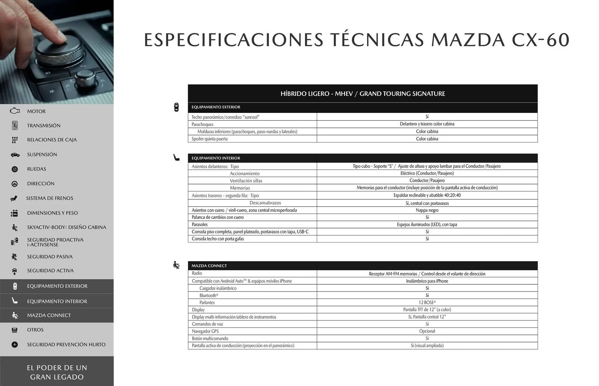 Catalogo de Catálogo Mazda 16 de octubre al 16 de octubre 2025 - Pag 19