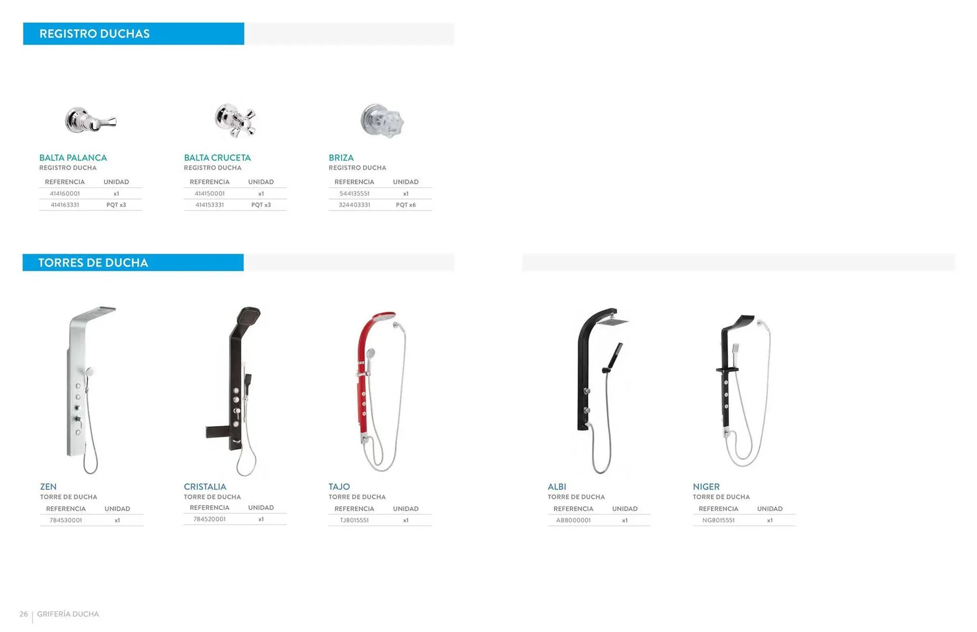 Catalogo de Catálogo Hipercentro Corona 24 de octubre al 31 de diciembre 2025 - Pag 14
