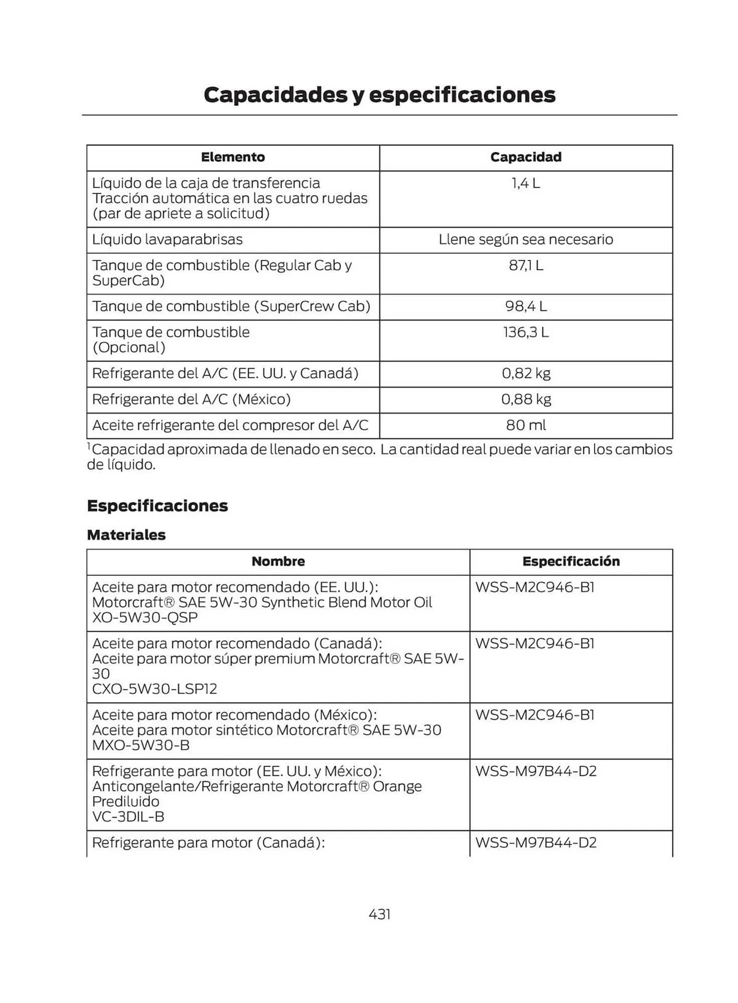 Catalogo de Catálogo Ford 29 de octubre al 29 de octubre 2025 - Pag 433