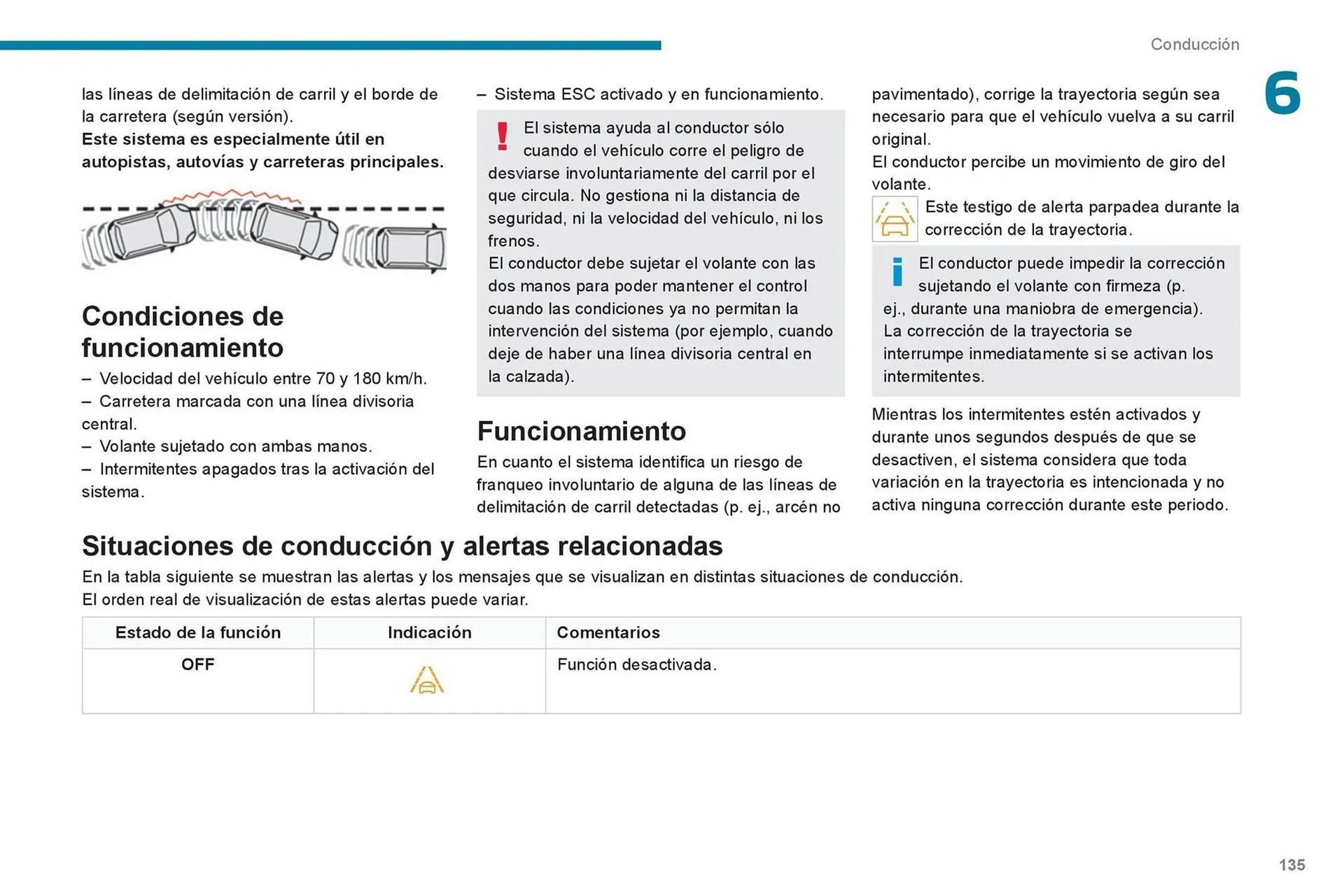 Catalogo de Catálogo Peugeot 23 de octubre al 23 de octubre 2025 - Pag 137