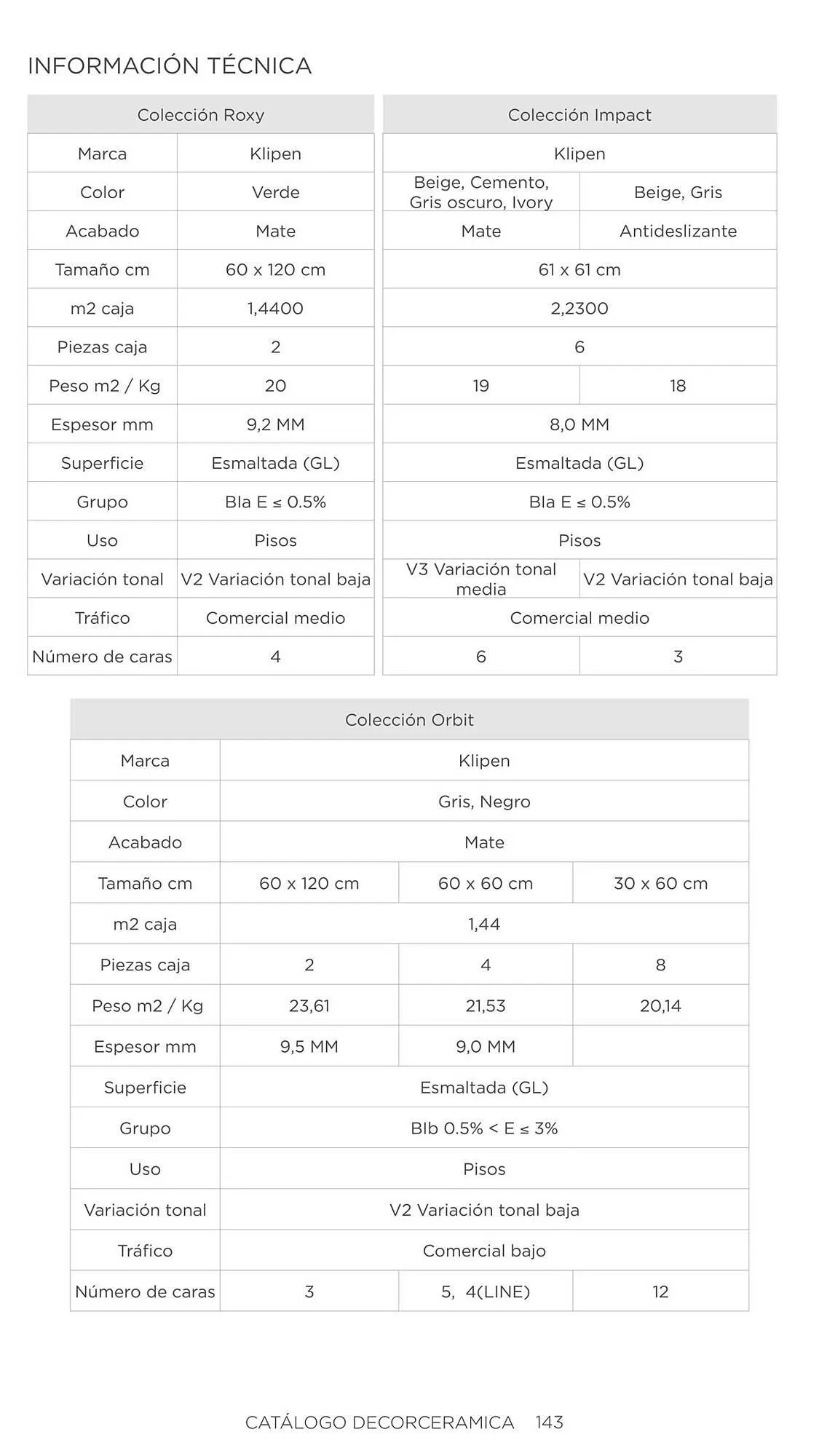 Catalogo de Catálogo Decorceramica 6 de noviembre al 6 de mayo 2025 - Pag 143