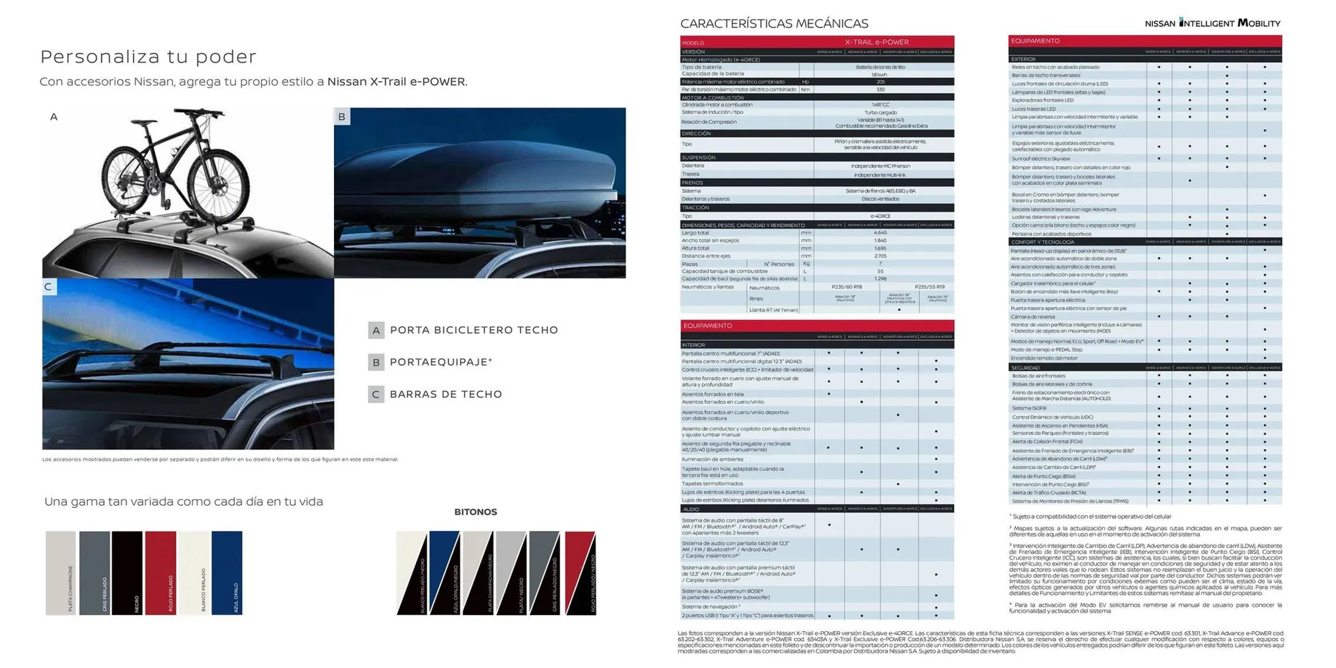 Catalogo de Catálogo Nissan 28 de noviembre al 31 de diciembre 2025 - Pag 18