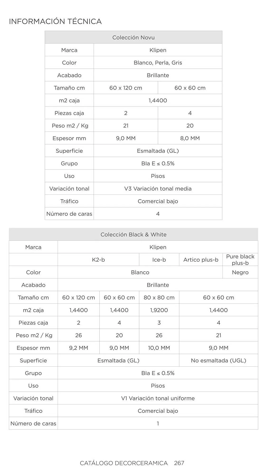 Catalogo de Catálogo Decorceramica 6 de noviembre al 6 de mayo 2025 - Pag 267
