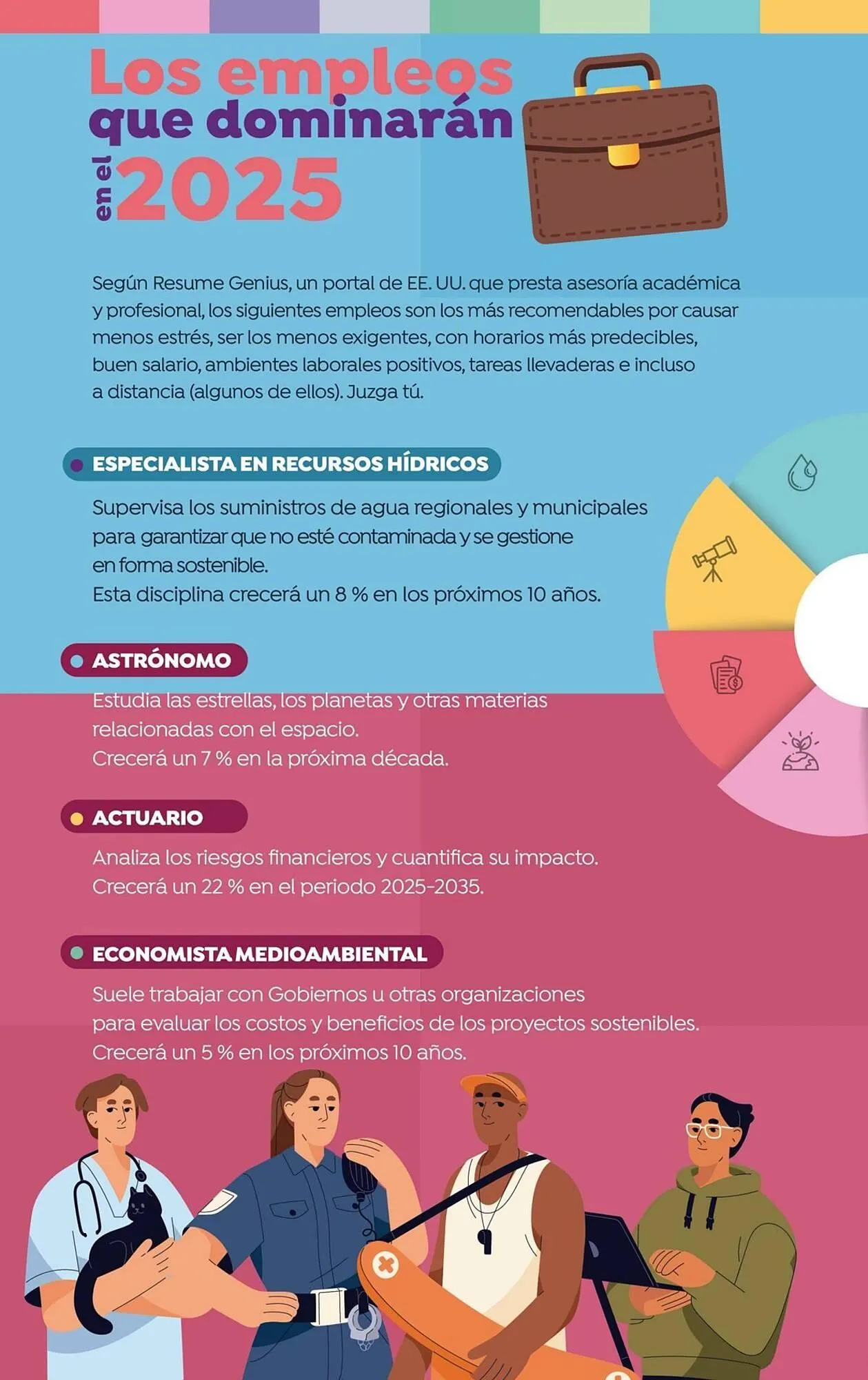 Catalogo de Catálogo Droguerías Colsubsidio 10 de abril al 30 de abril 2025 - Pag 32